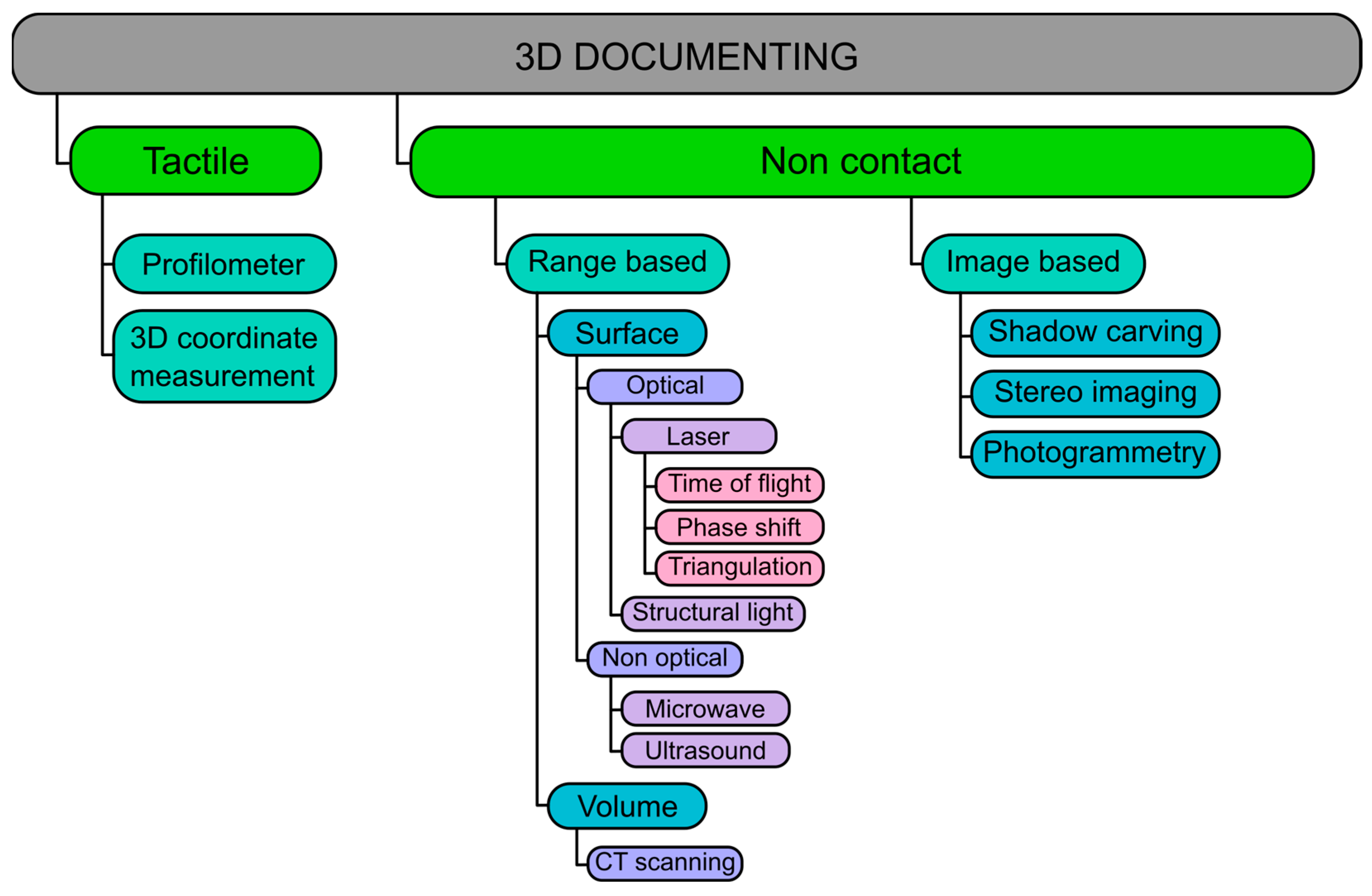 Electronics 13 00561 g001 Electronics 13 00561 g001