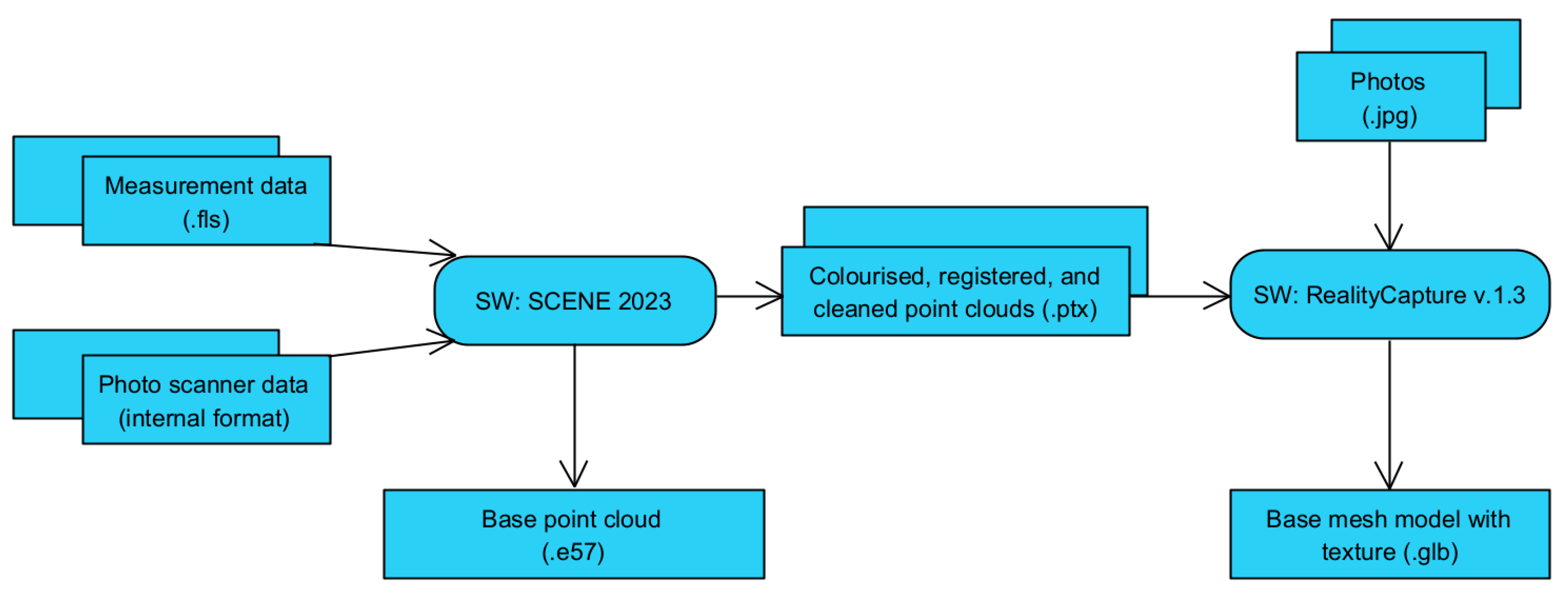 Electronics 13 00561 g005 Electronics 13 00561 g005