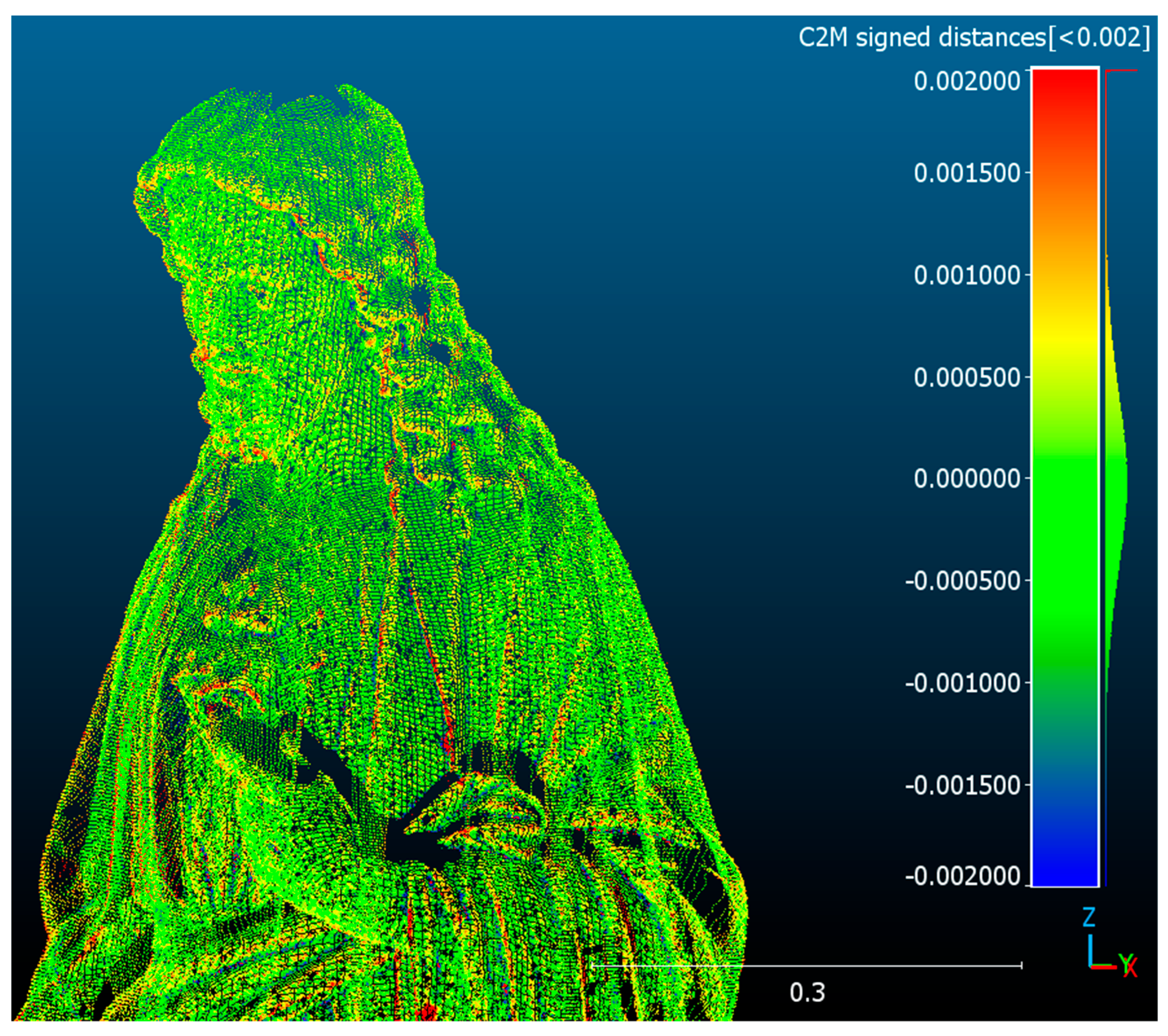 Electronics 13 00561 g016 Electronics 13 00561 g016