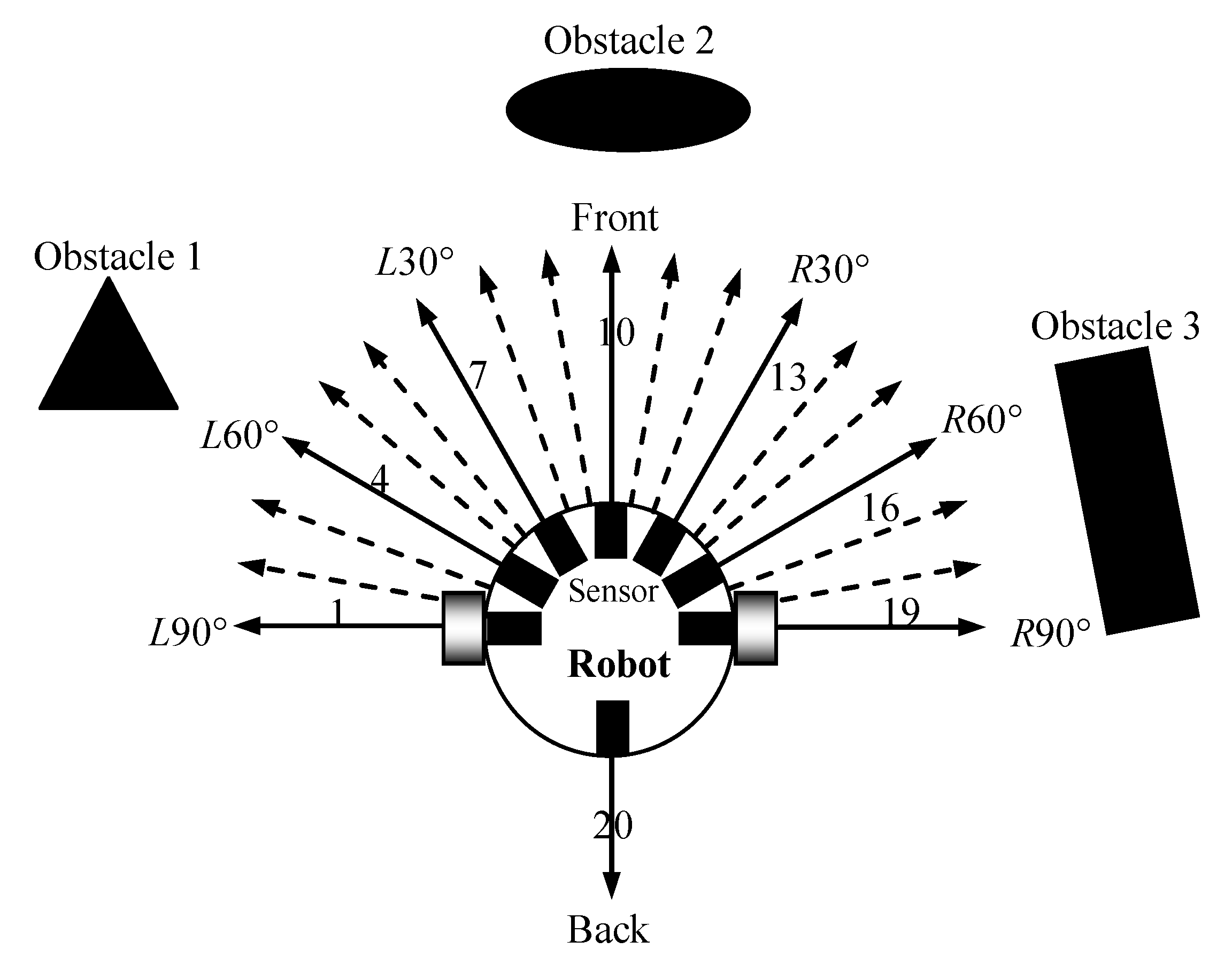 Electronics 13 00562 g004