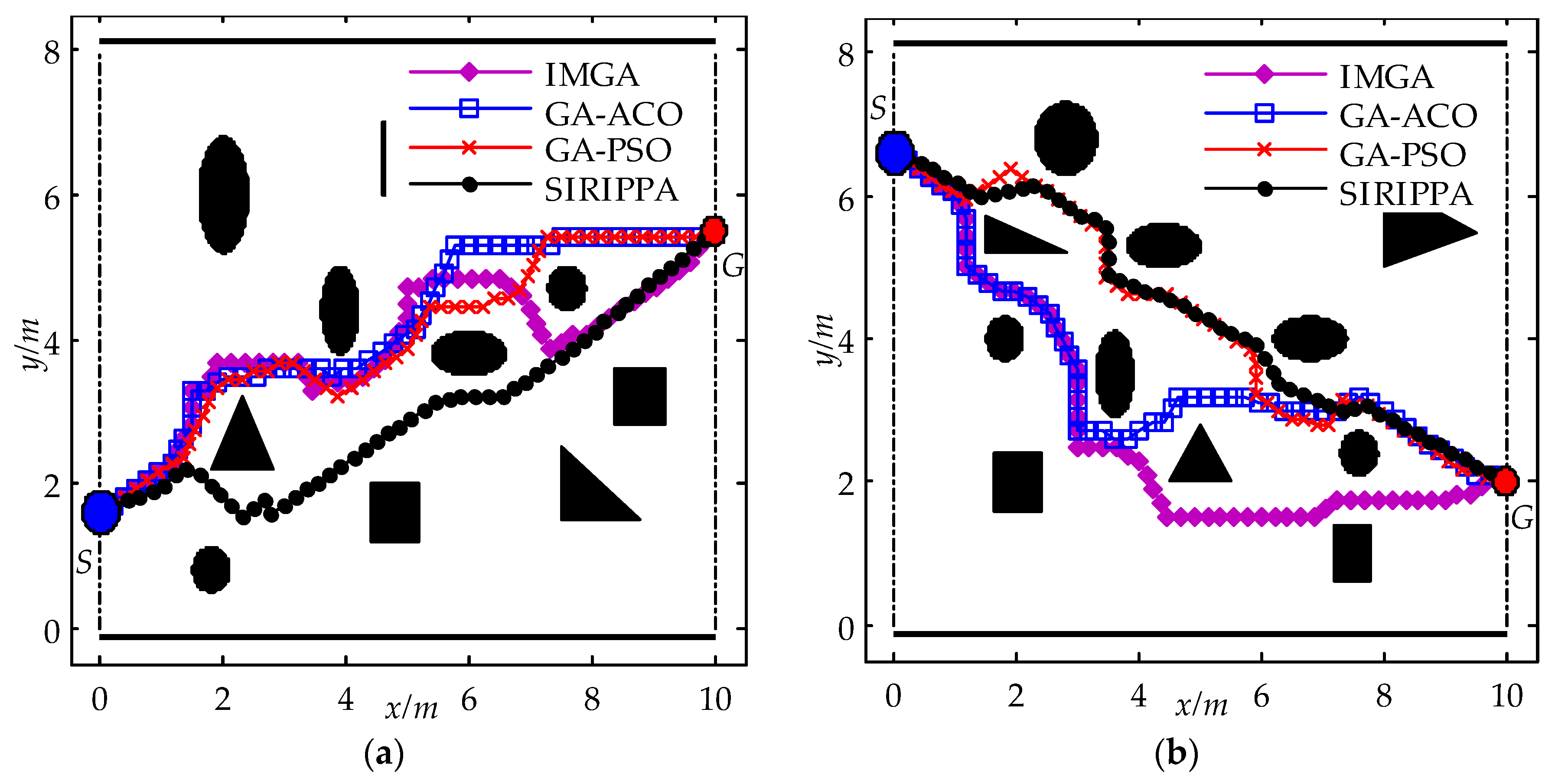 Electronics 13 00562 g006a