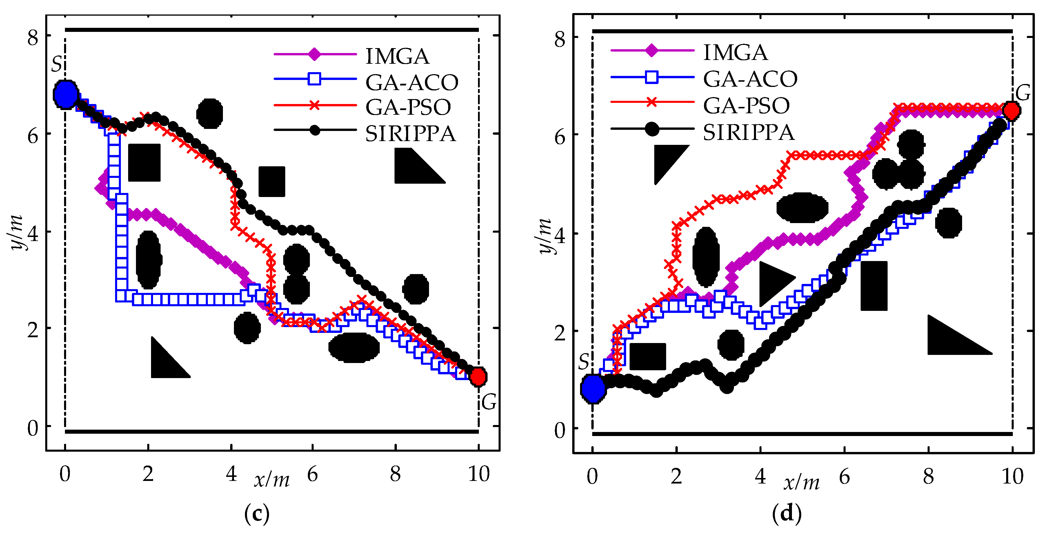 Electronics 13 00562 g006b