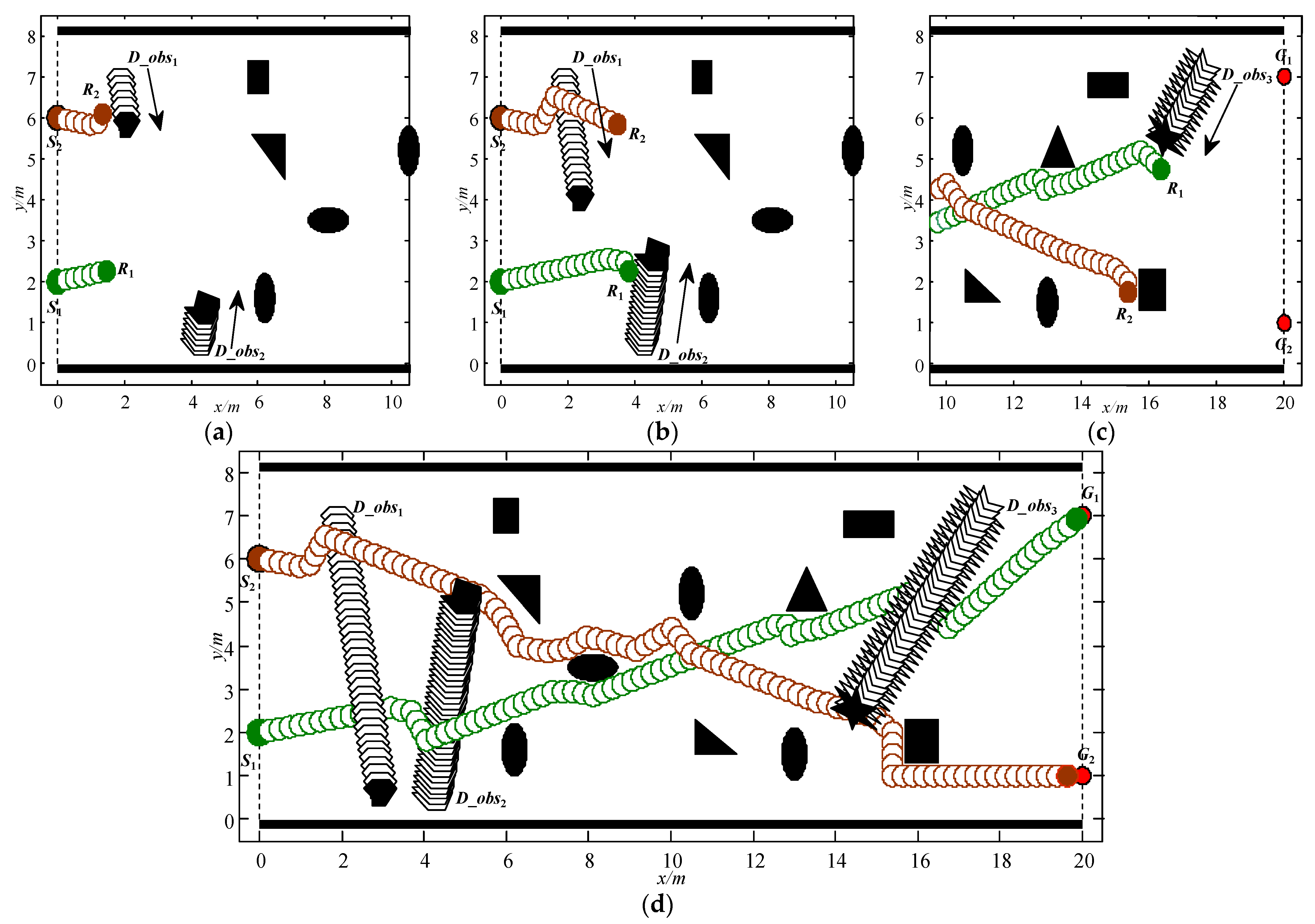 Electronics 13 00562 g007