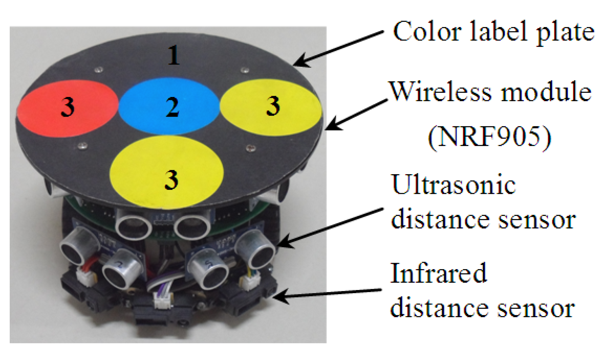 Electronics 13 00562 g009