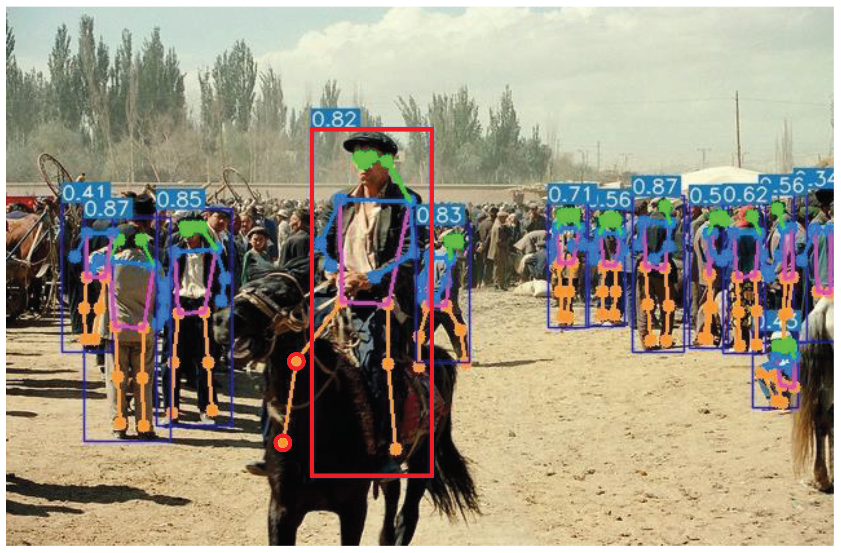 Electronics 13 00563 g002