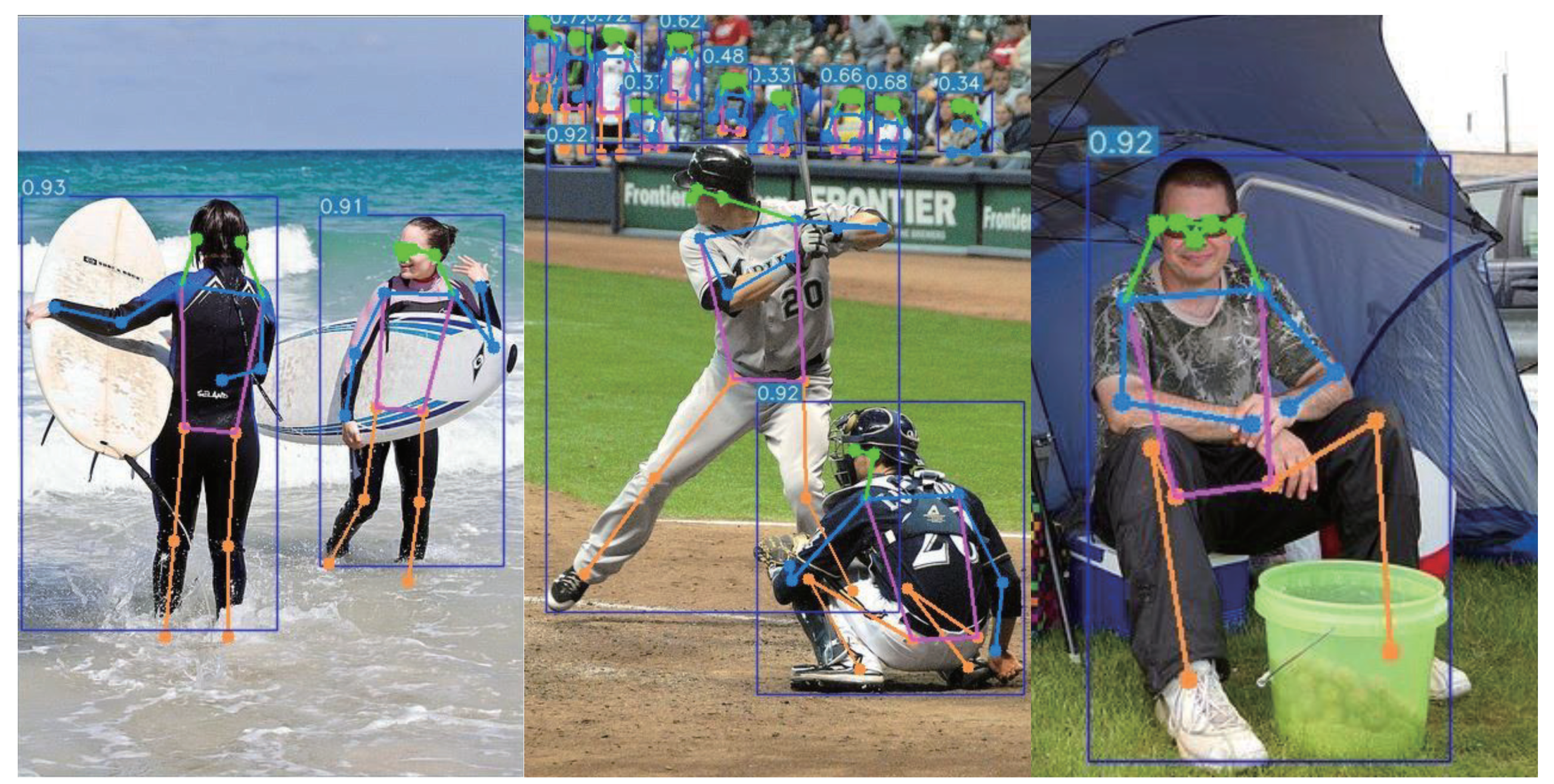 Electronics 13 00563 g005