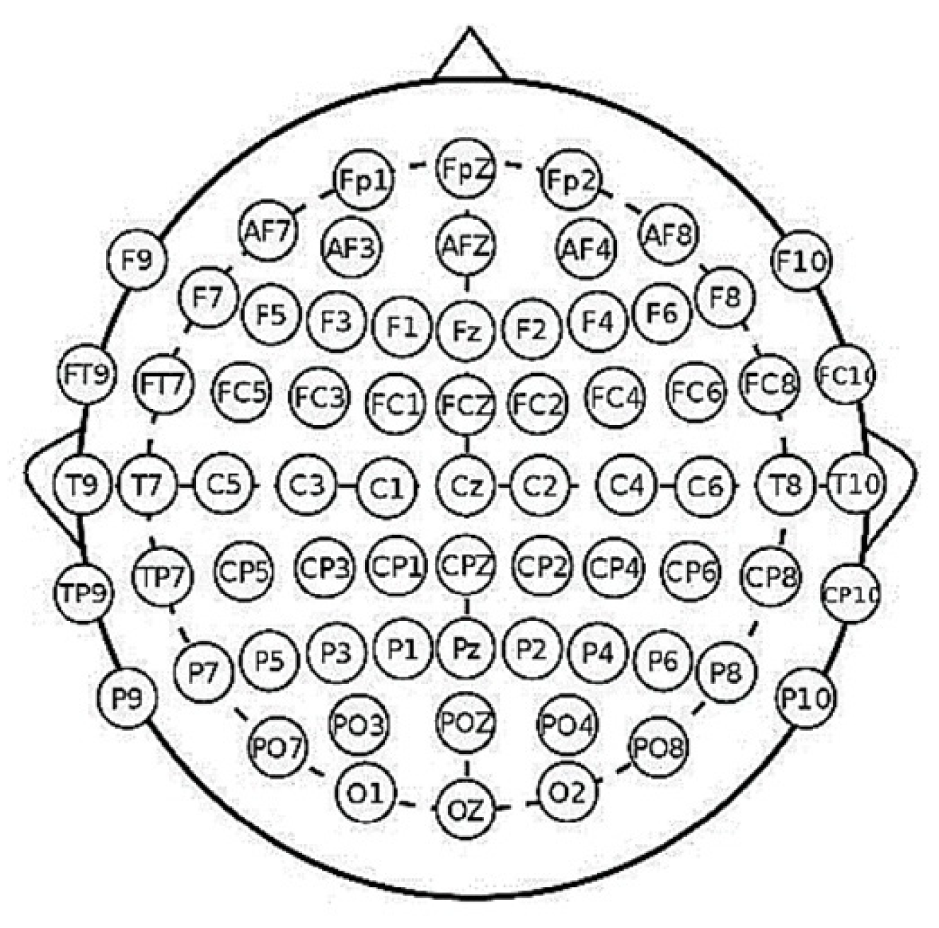 Electronics 13 00565 g001