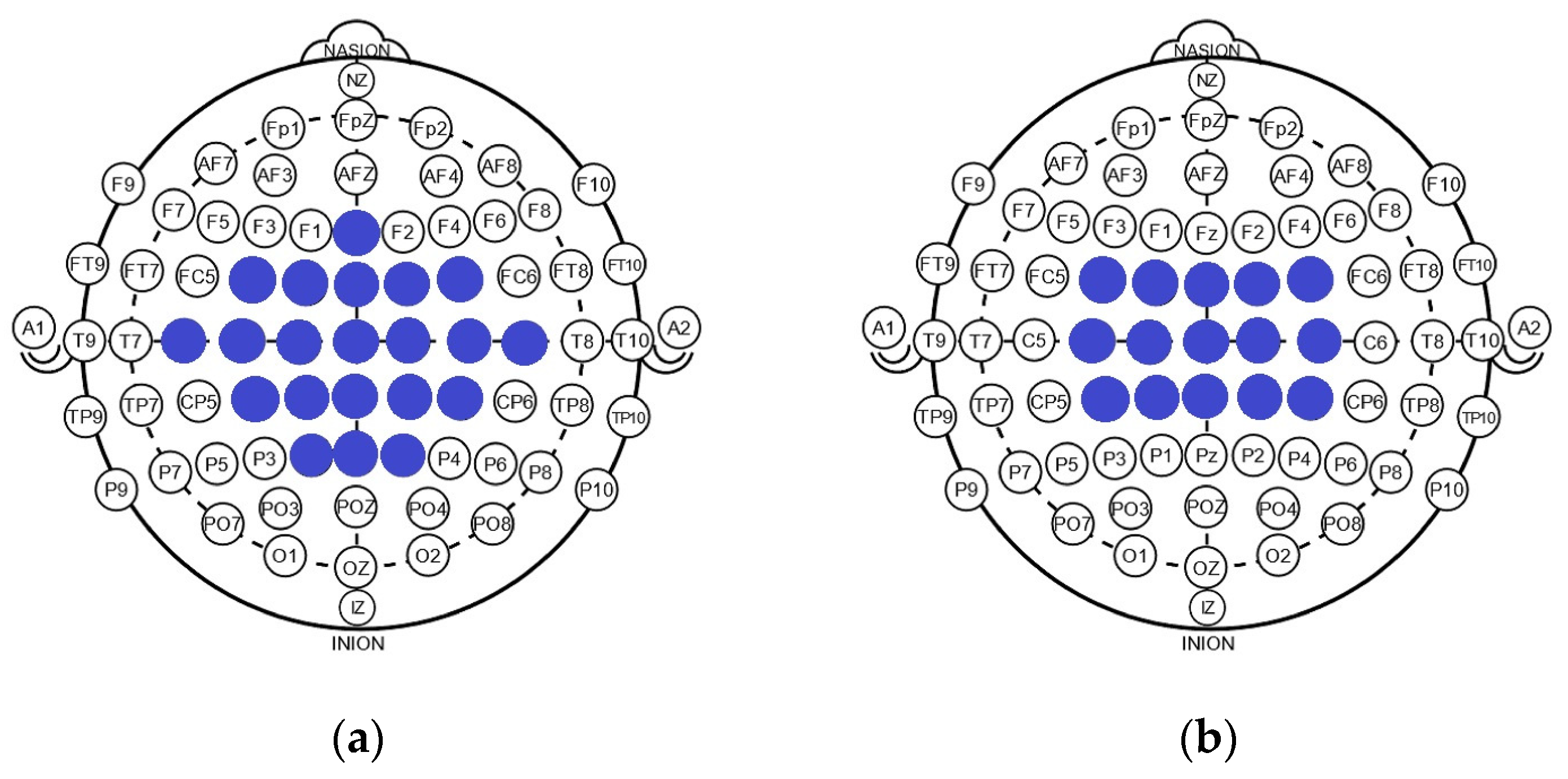 Electronics 13 00565 g006a