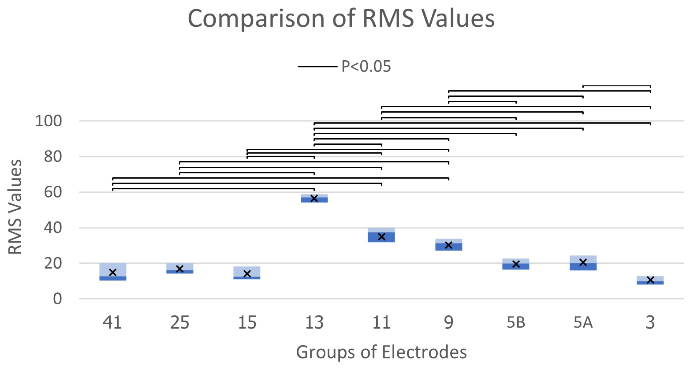 Electronics 13 00565 g015