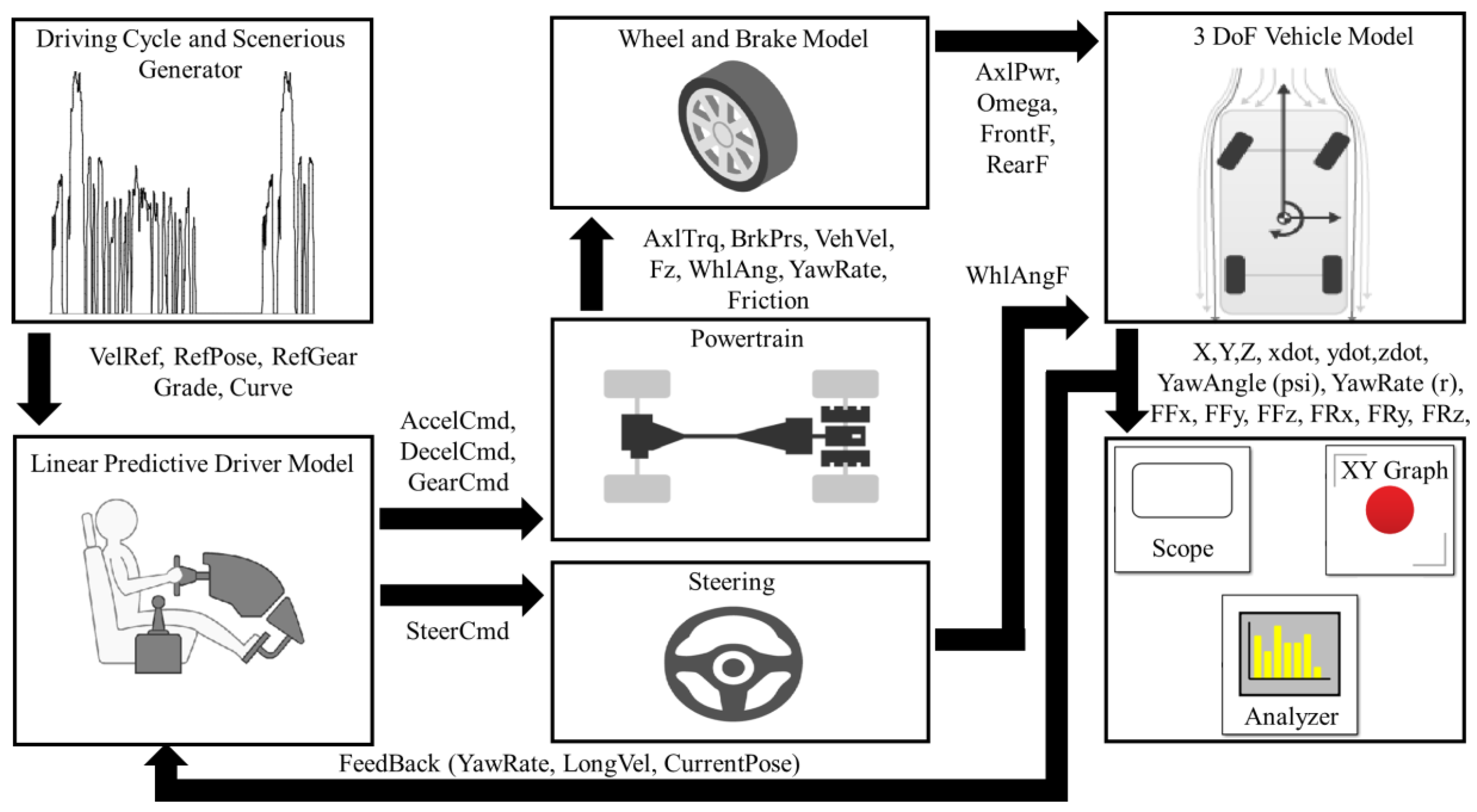 Electronics 13 00566 g002 Electronics 13 00566 g002