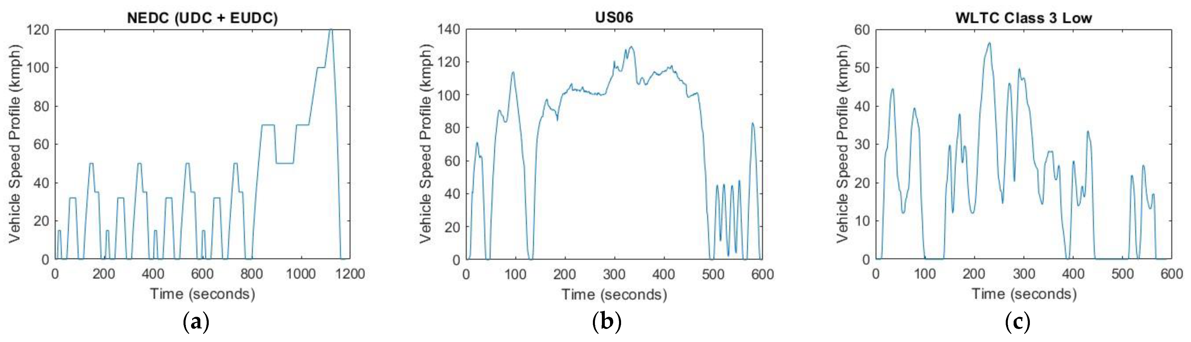 Electronics 13 00566 g007 Electronics 13 00566 g007