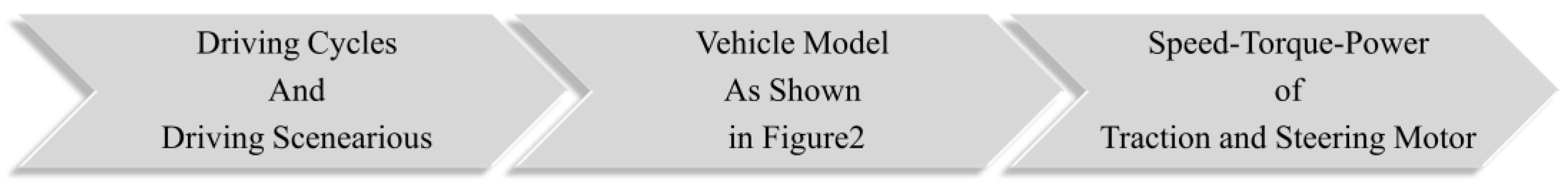Electronics 13 00566 g011 Electronics 13 00566 g011