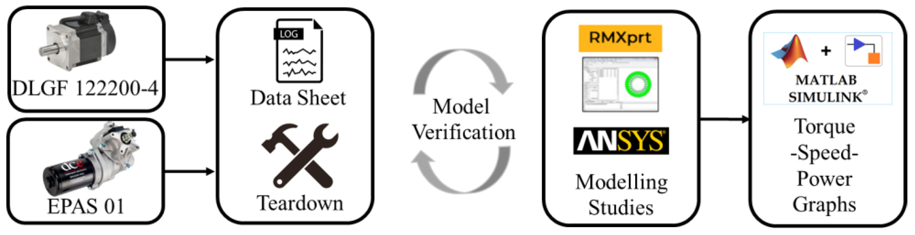 Electronics 13 00566 g012 Electronics 13 00566 g012