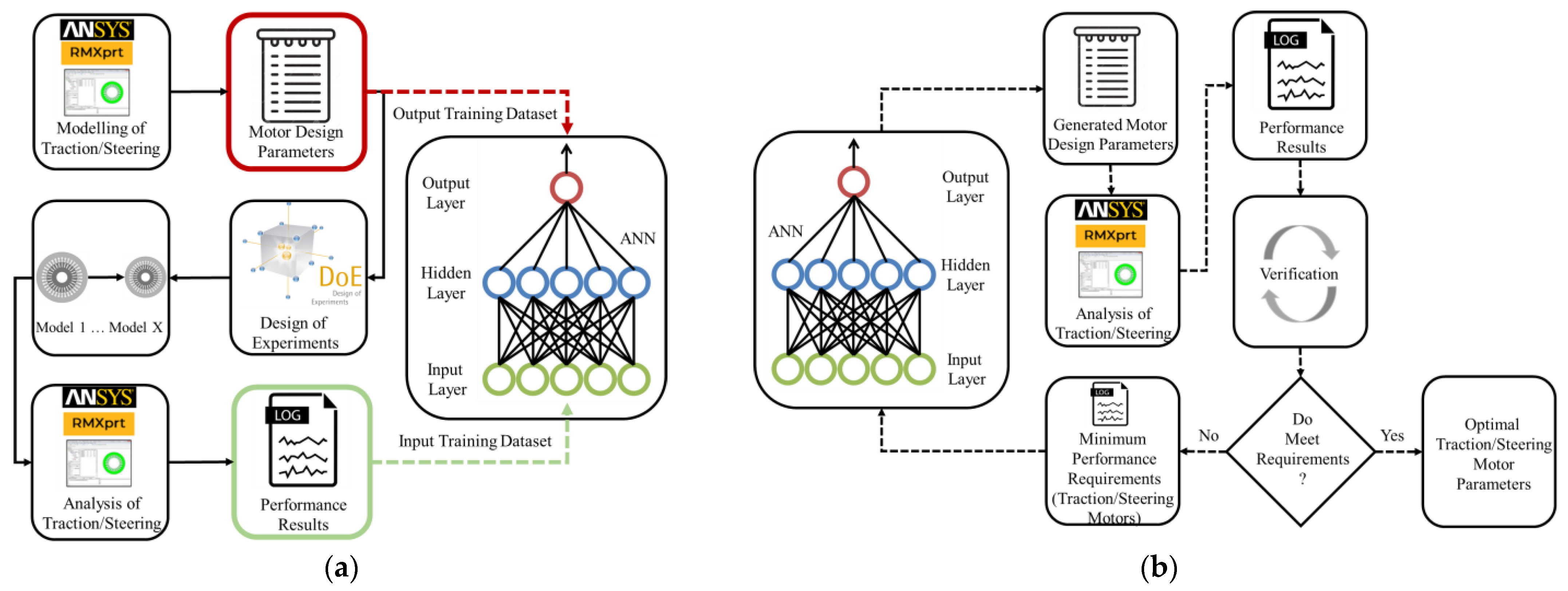 Electronics 13 00566 g013 Electronics 13 00566 g013