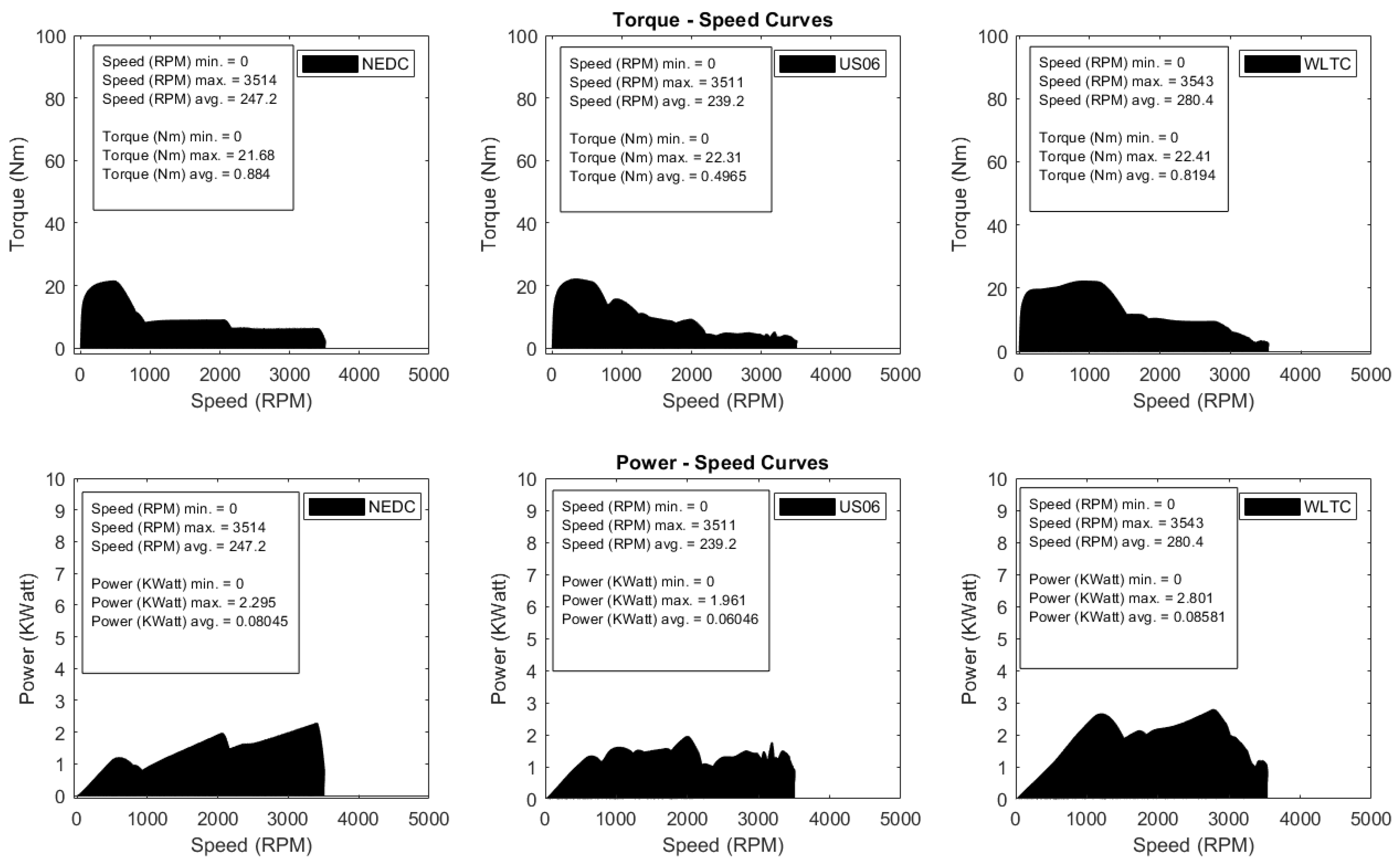 Electronics 13 00566 g014 Electronics 13 00566 g014