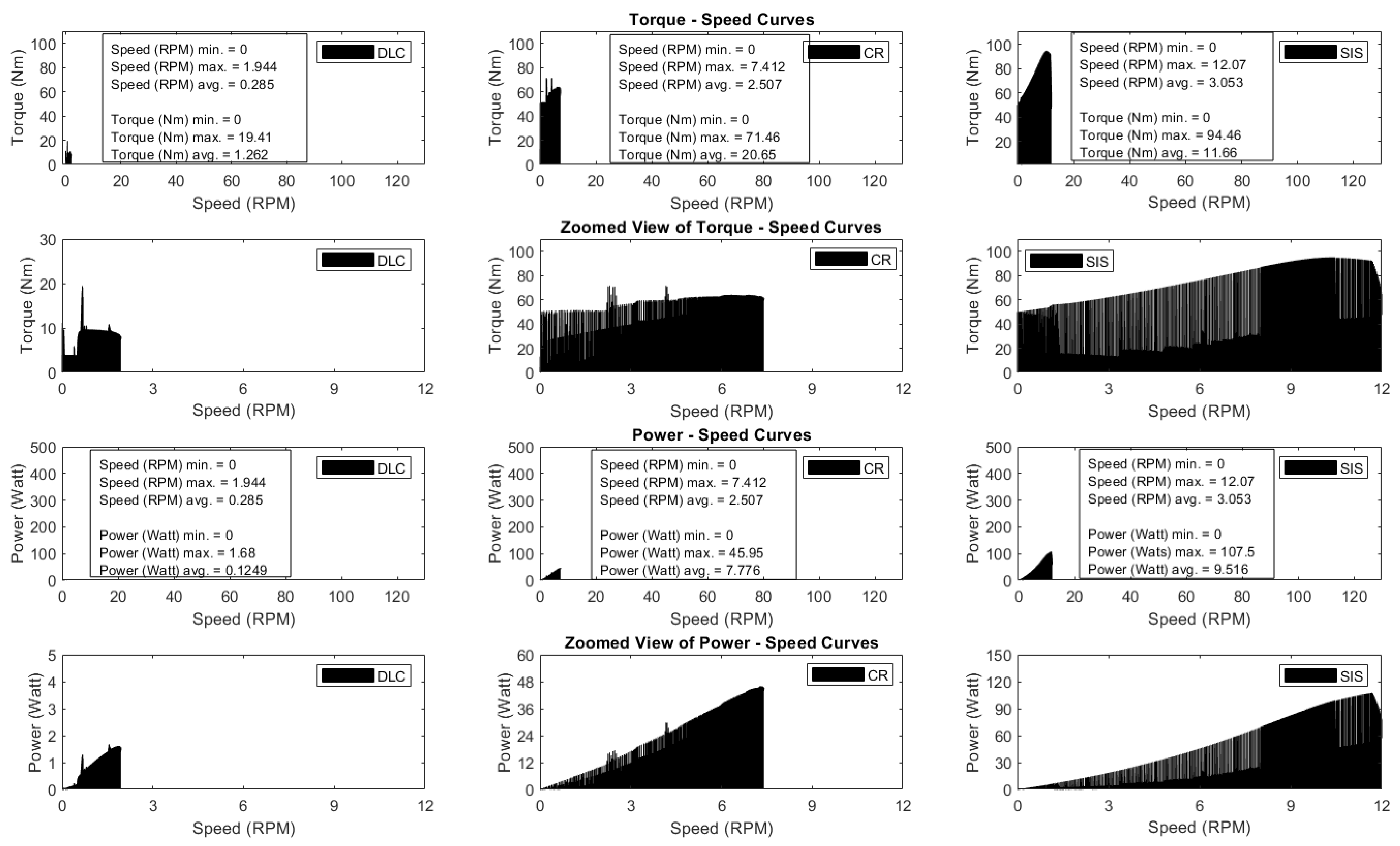 Electronics 13 00566 g015 Electronics 13 00566 g015