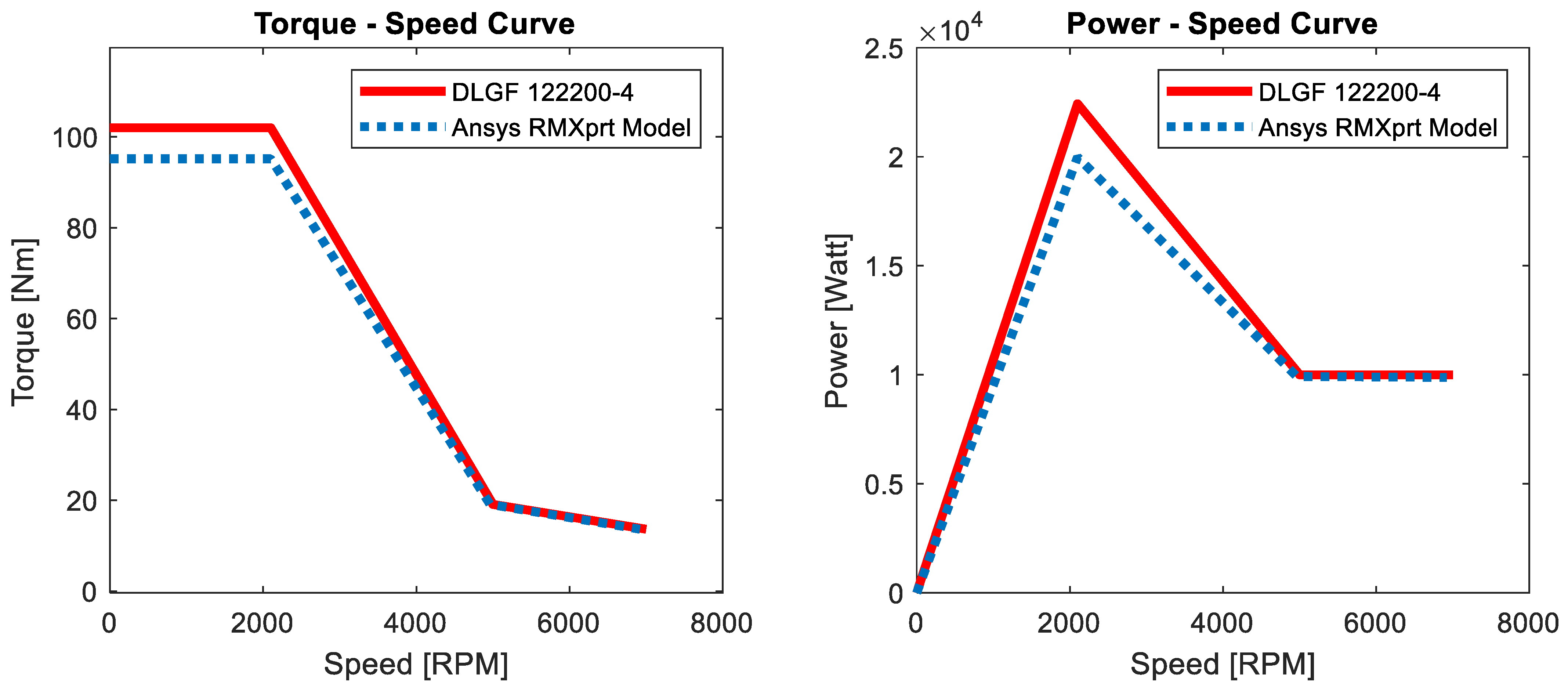 Electronics 13 00566 g016 Electronics 13 00566 g016