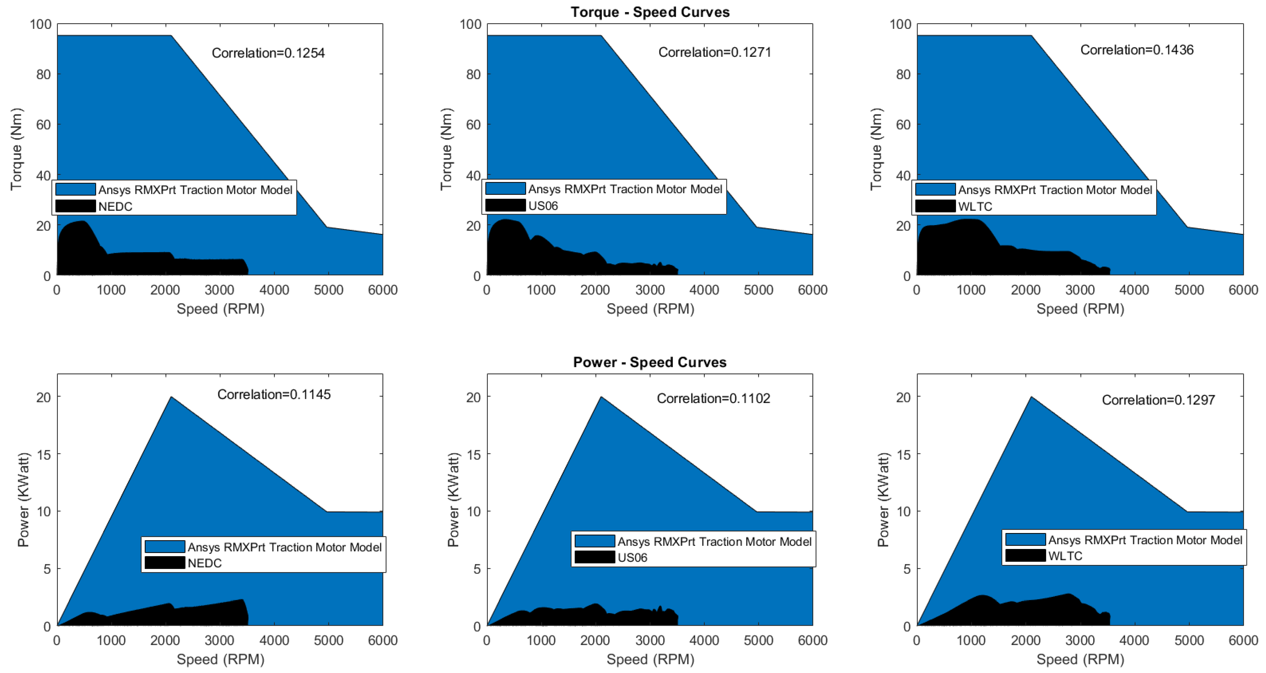 Electronics 13 00566 g018 Electronics 13 00566 g018