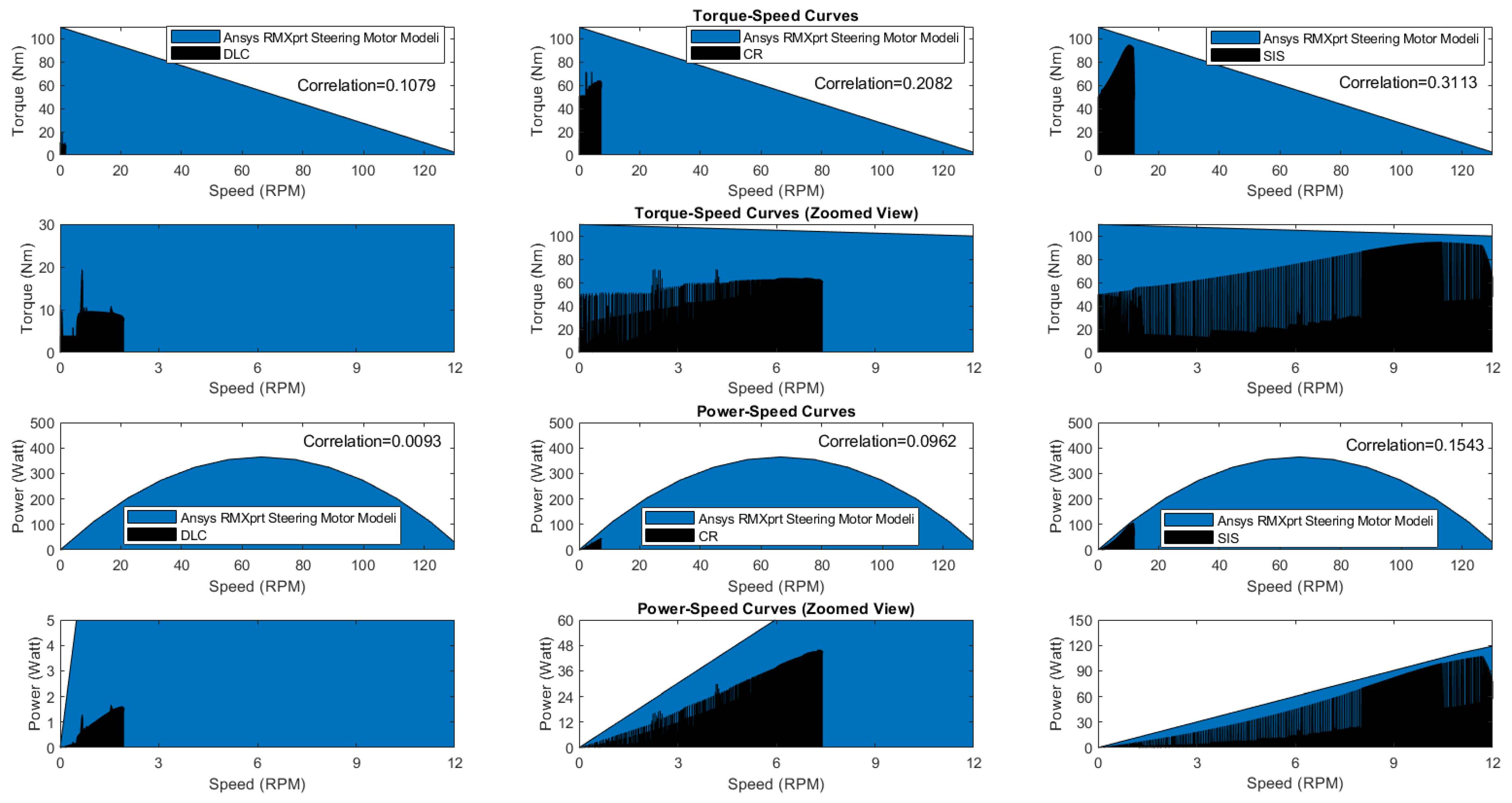 Electronics 13 00566 g019 Electronics 13 00566 g019