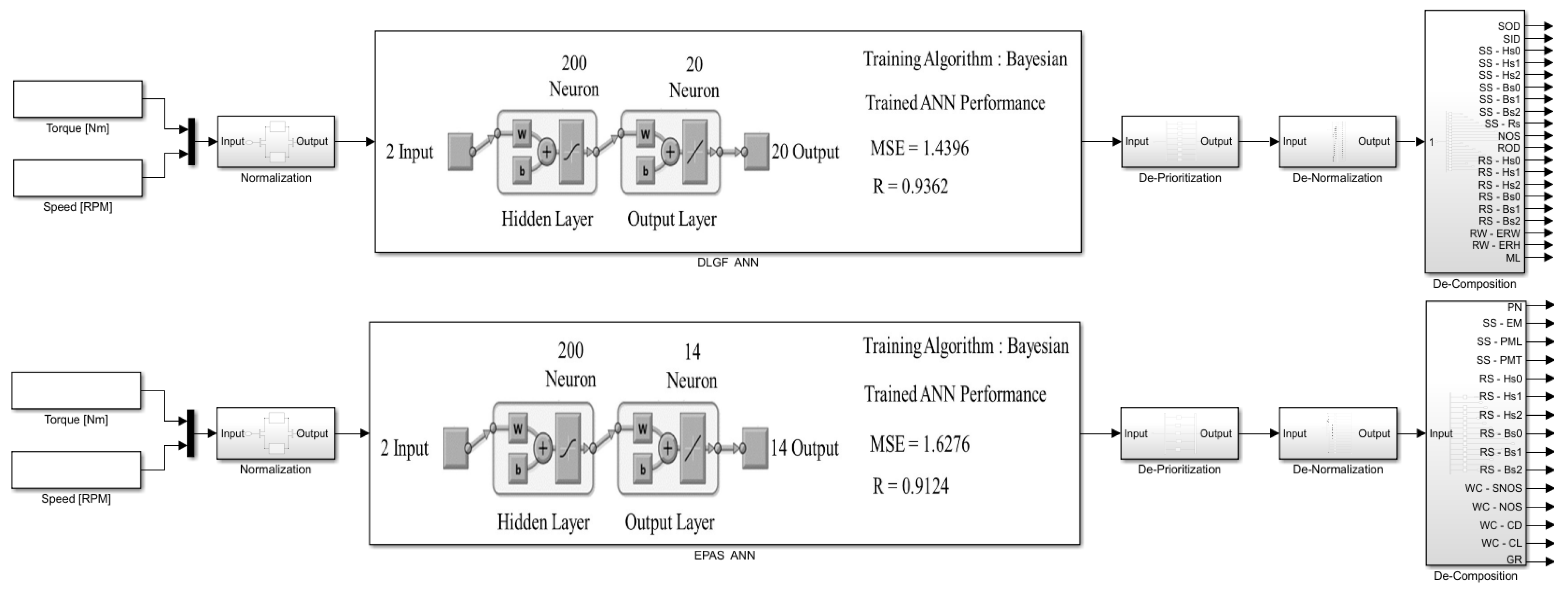 Electronics 13 00566 g020 Electronics 13 00566 g020