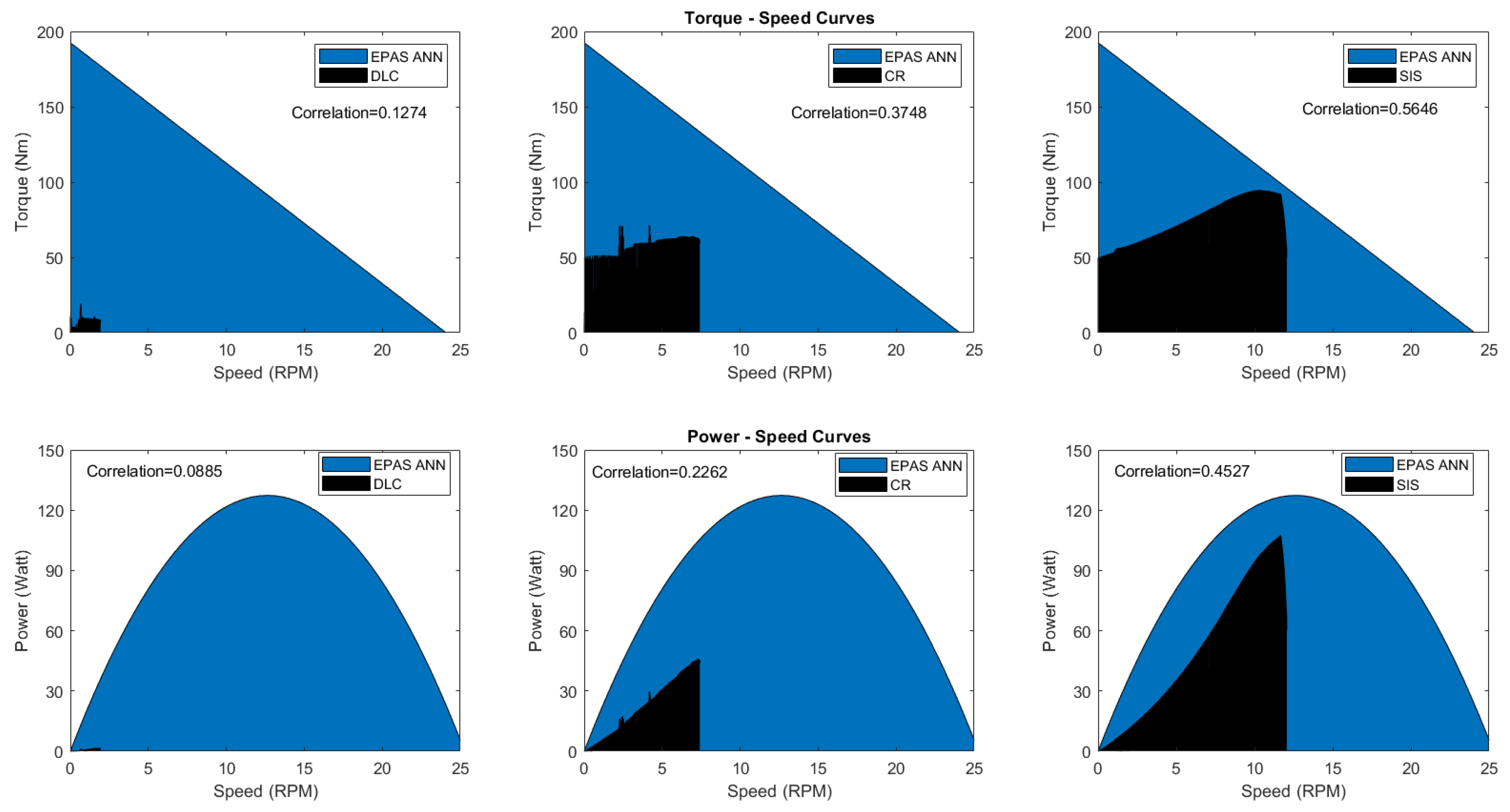 Electronics 13 00566 g022 Electronics 13 00566 g022