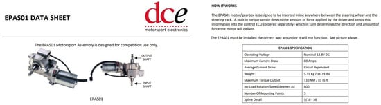 Electronics 13 00566 g0a2