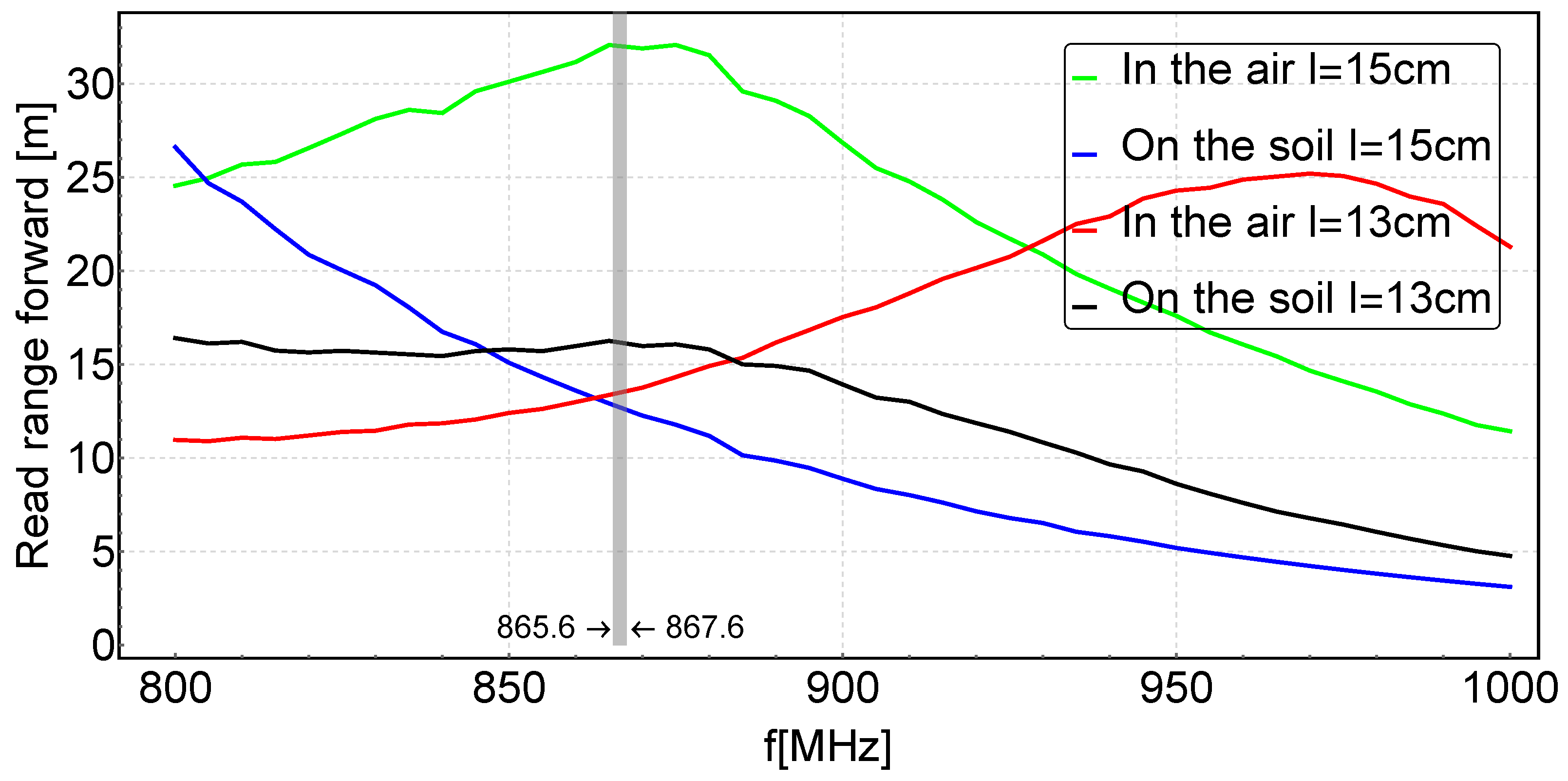 Electronics 13 00567 g006