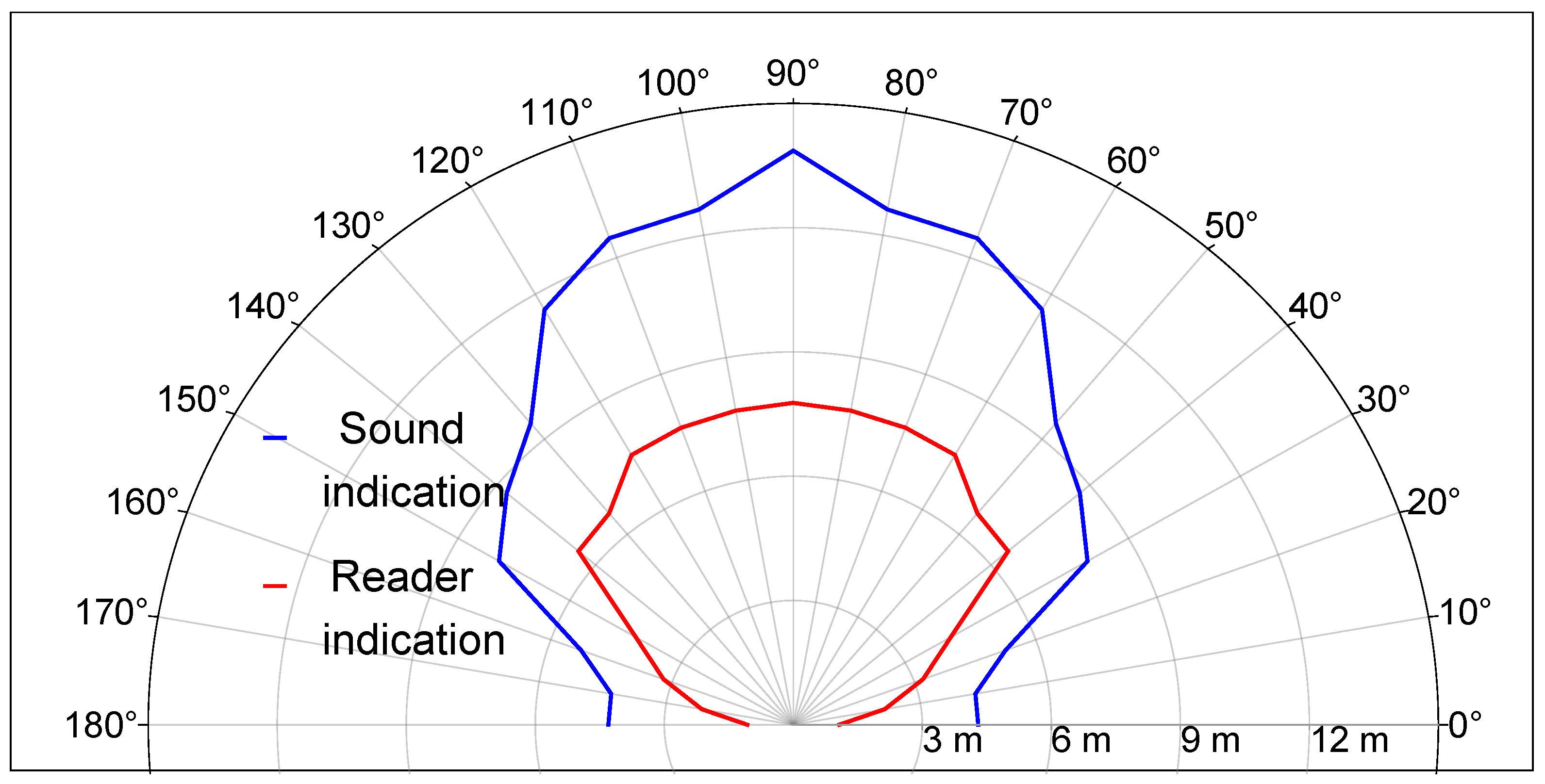 Electronics 13 00567 g009