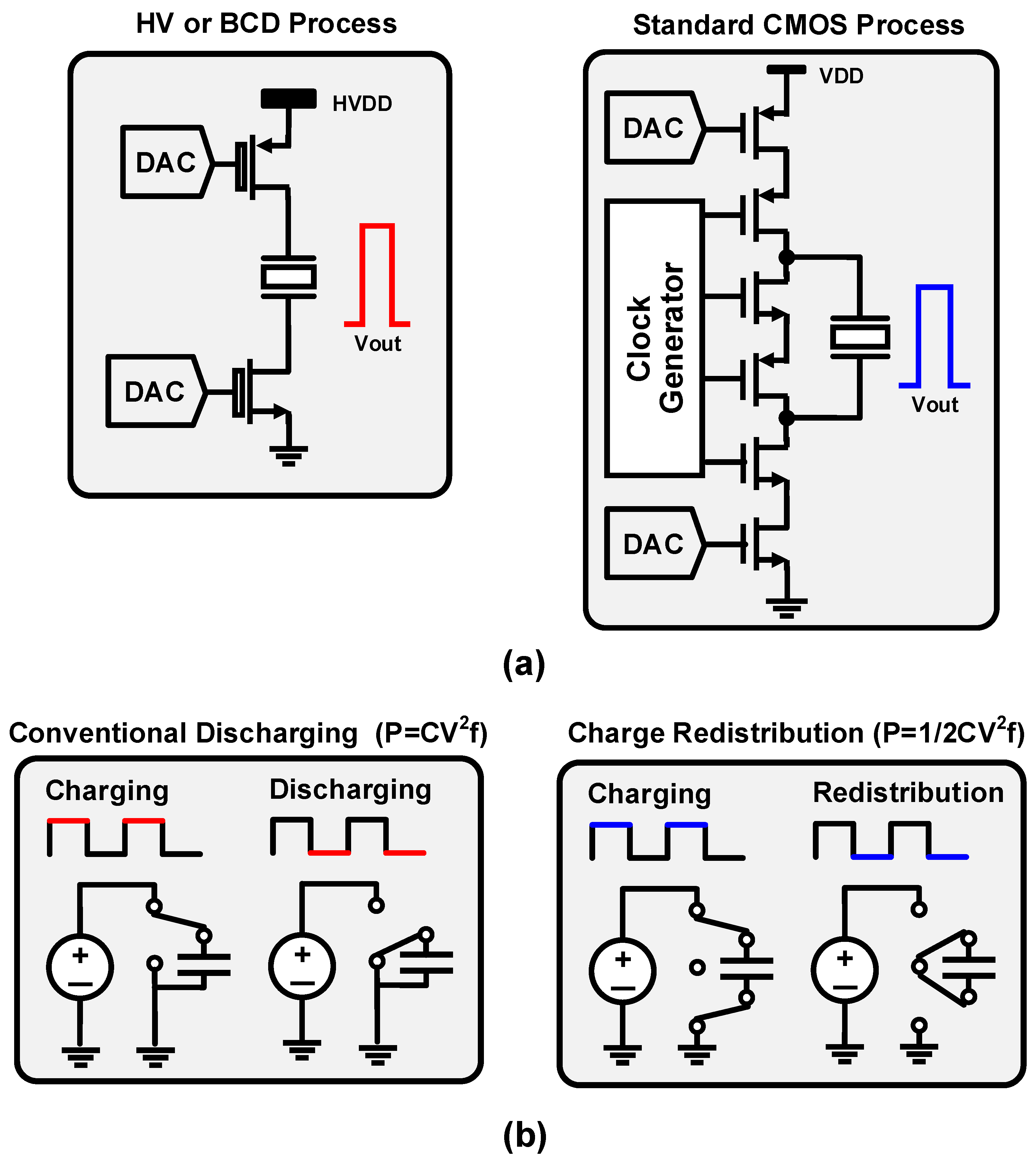 Electronics 13 00568 g002