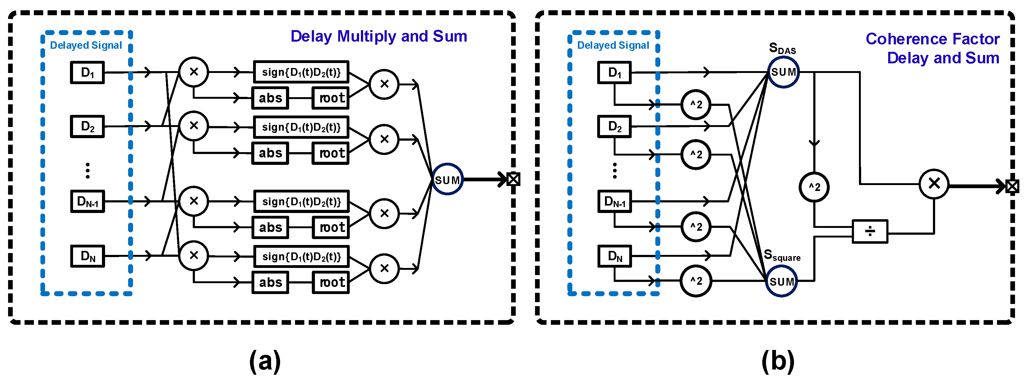 Electronics 13 00568 g004