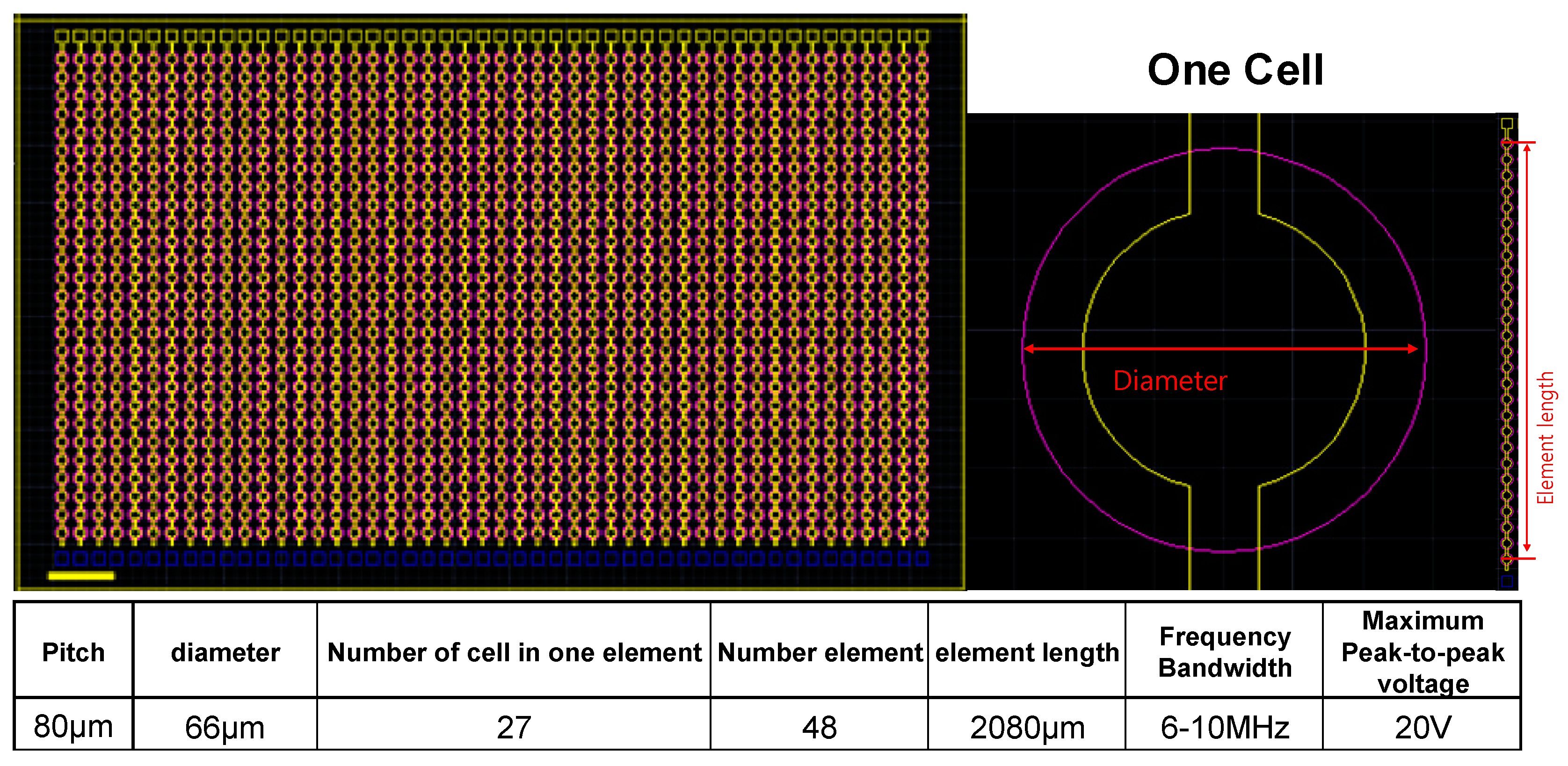 Electronics 13 00568 g006