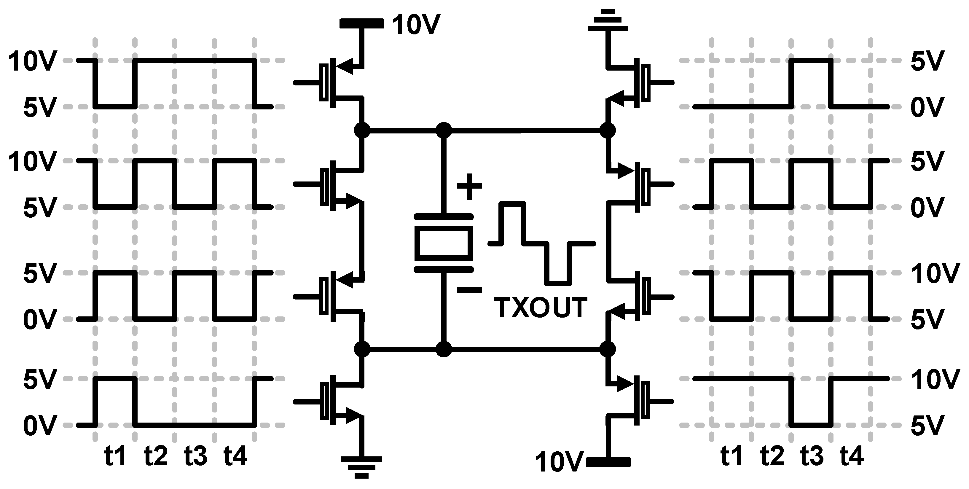 Electronics 13 00568 g008