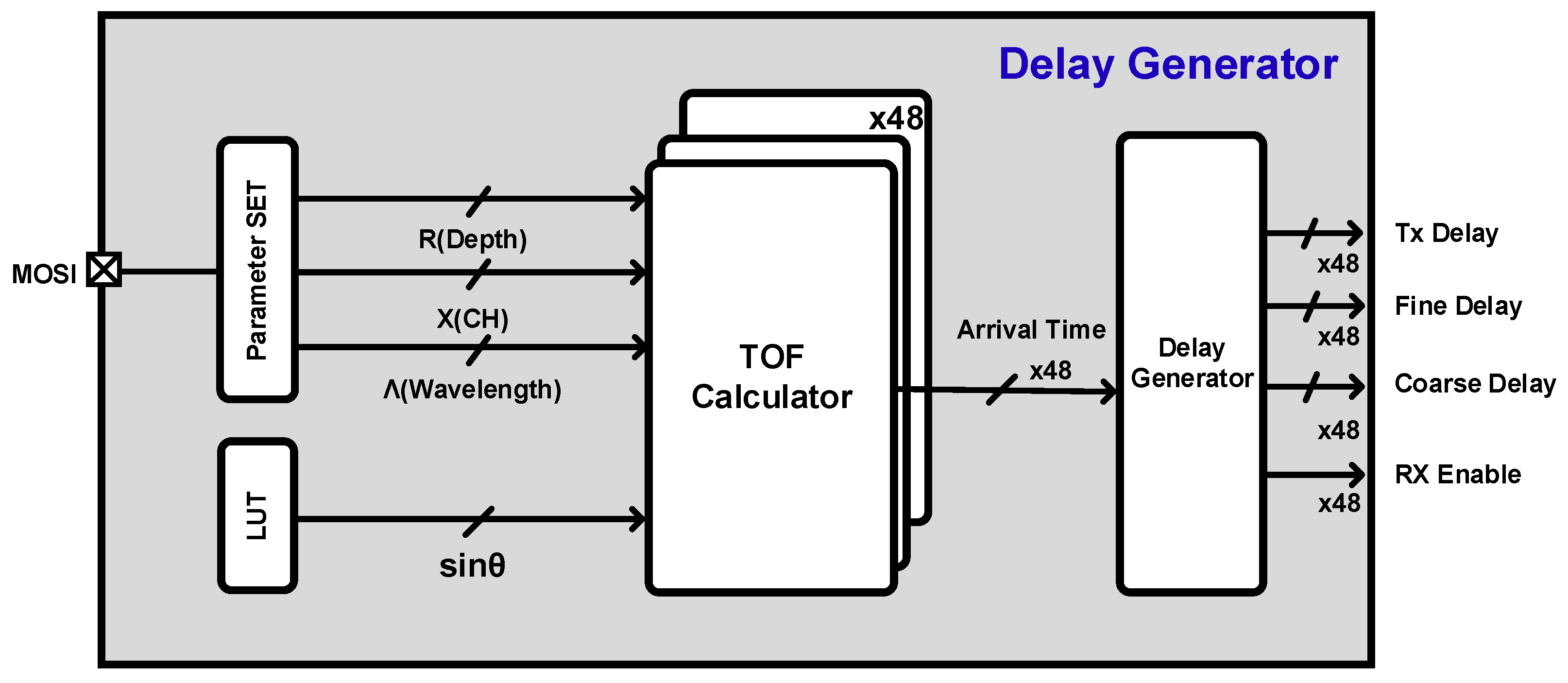 Electronics 13 00568 g009