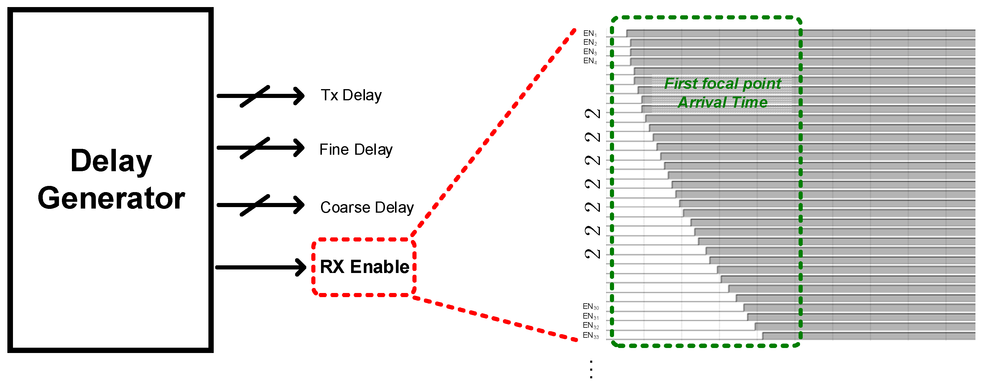 Electronics 13 00568 g010