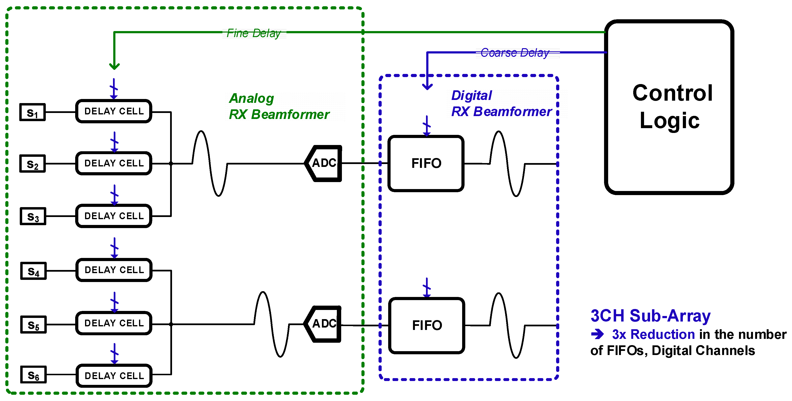 Electronics 13 00568 g011