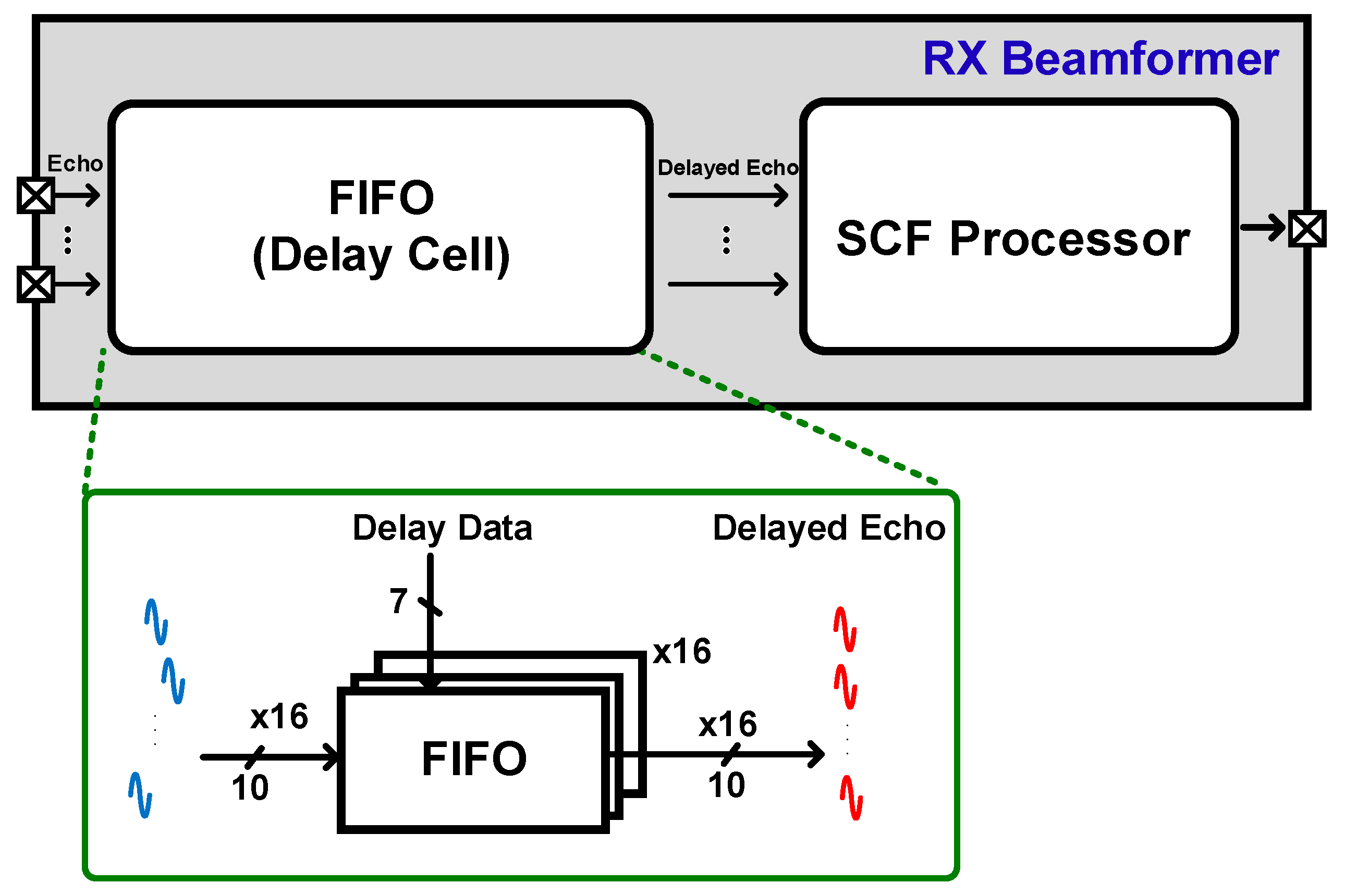 Electronics 13 00568 g013