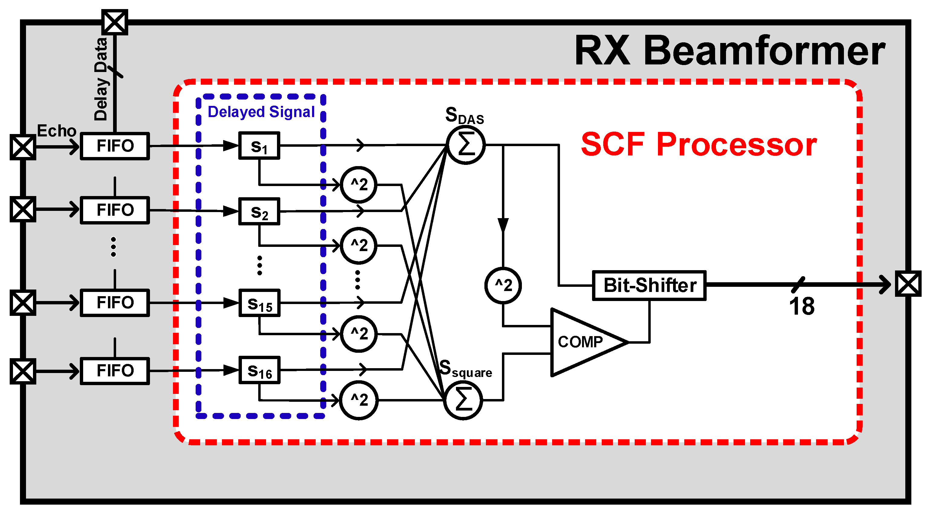 Electronics 13 00568 g014