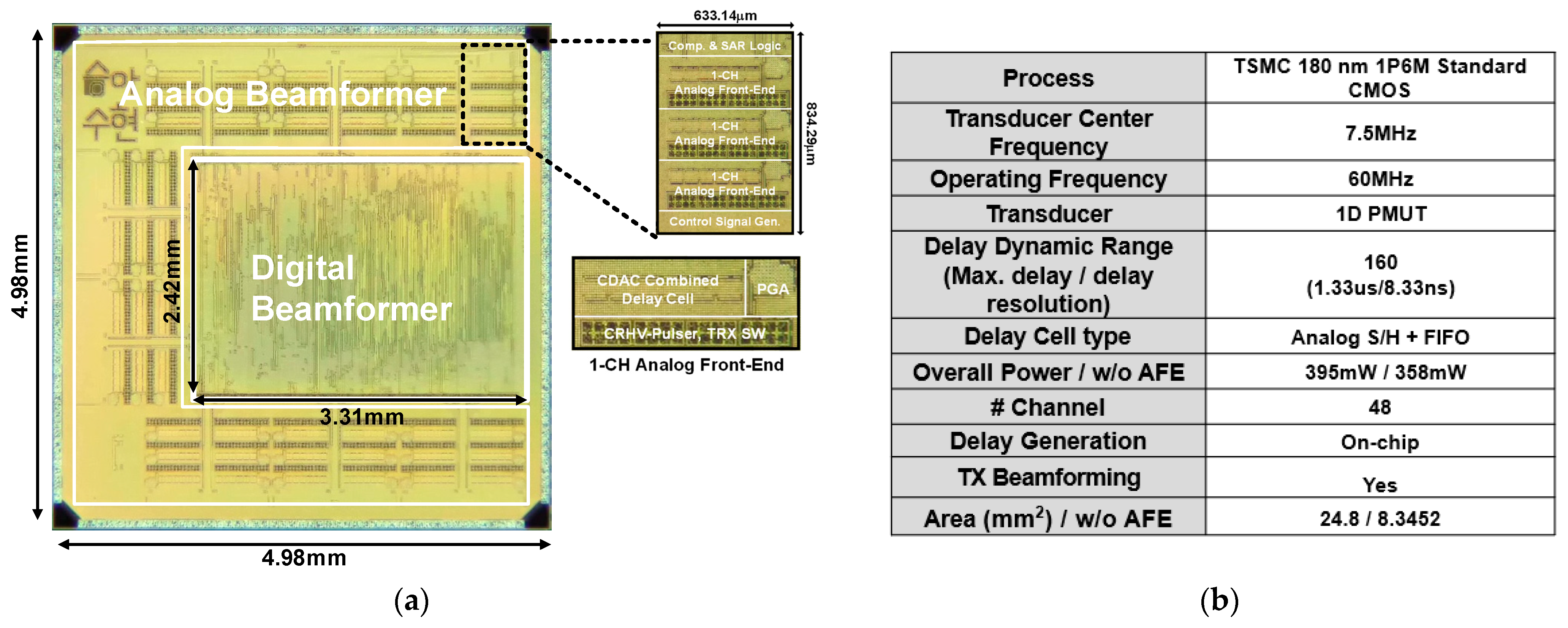 Electronics 13 00568 g021
