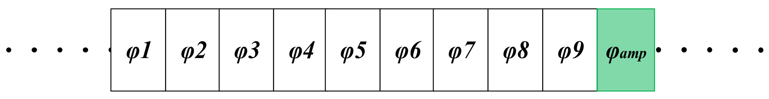 Electronics 13 00569 g003