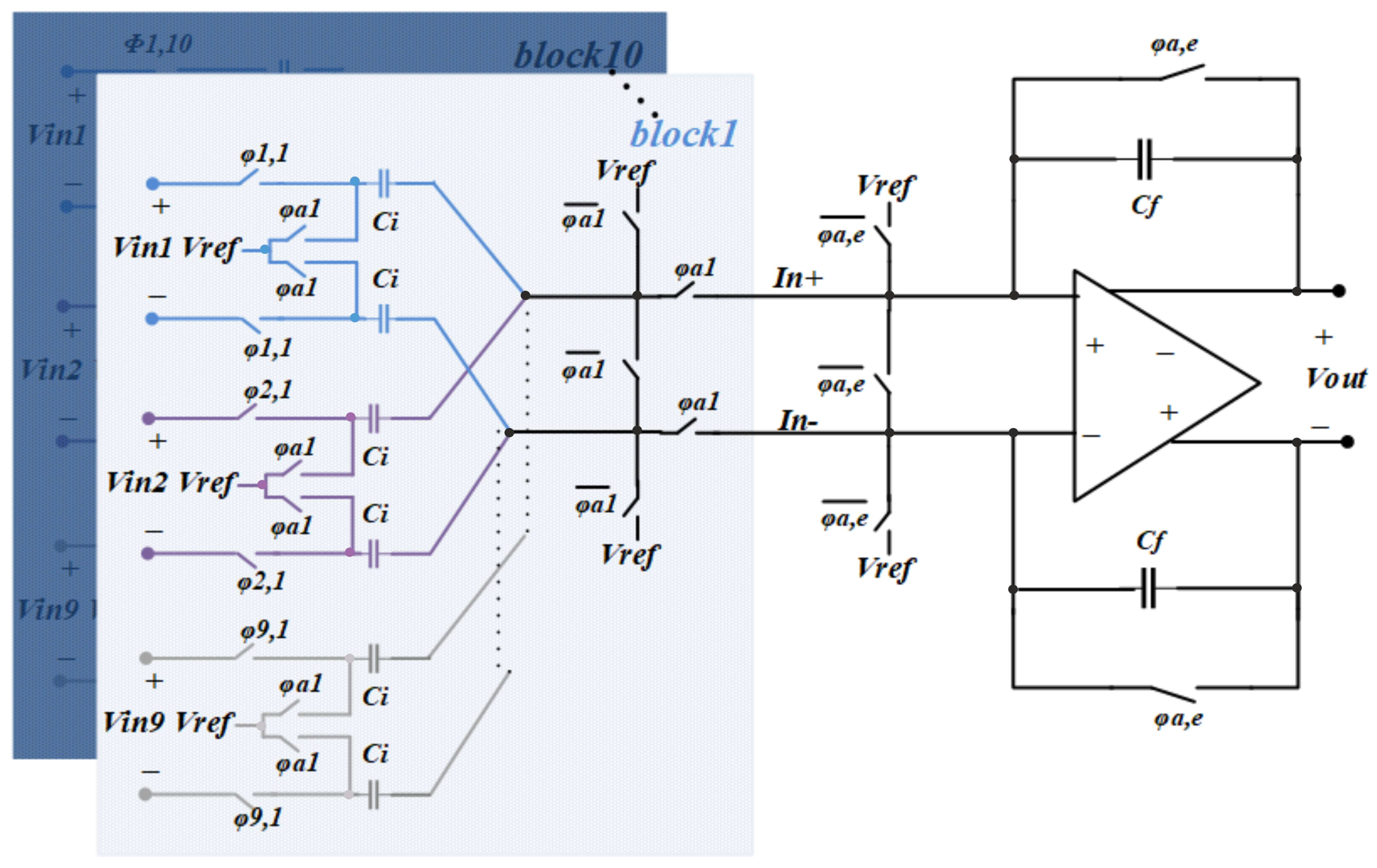 Electronics 13 00569 g004