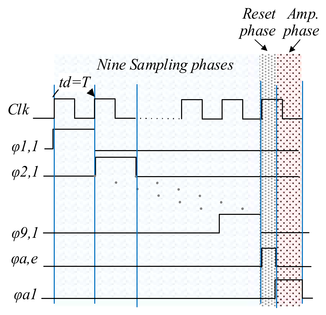Electronics 13 00569 g006