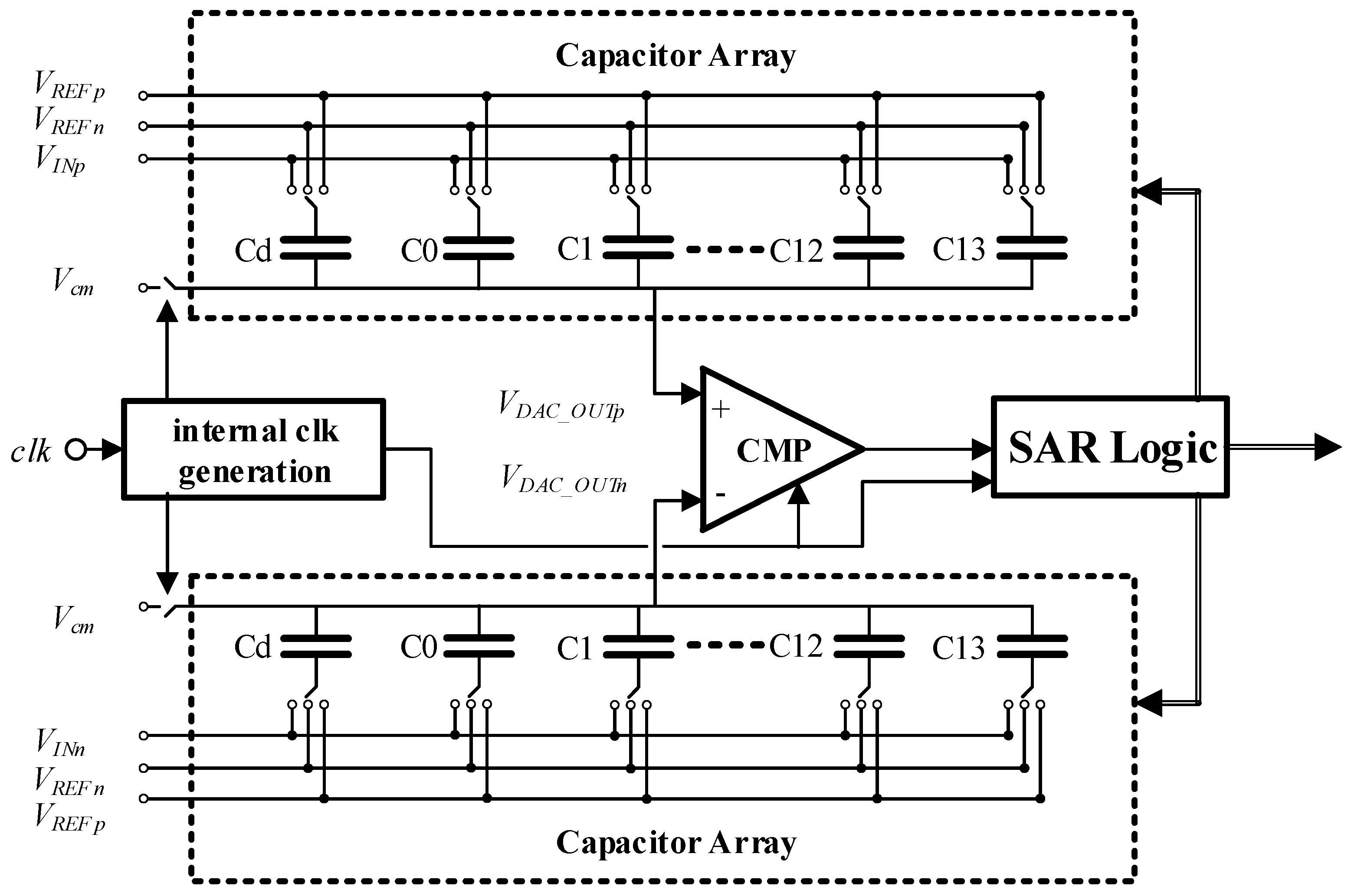 Electronics 13 00570 g001