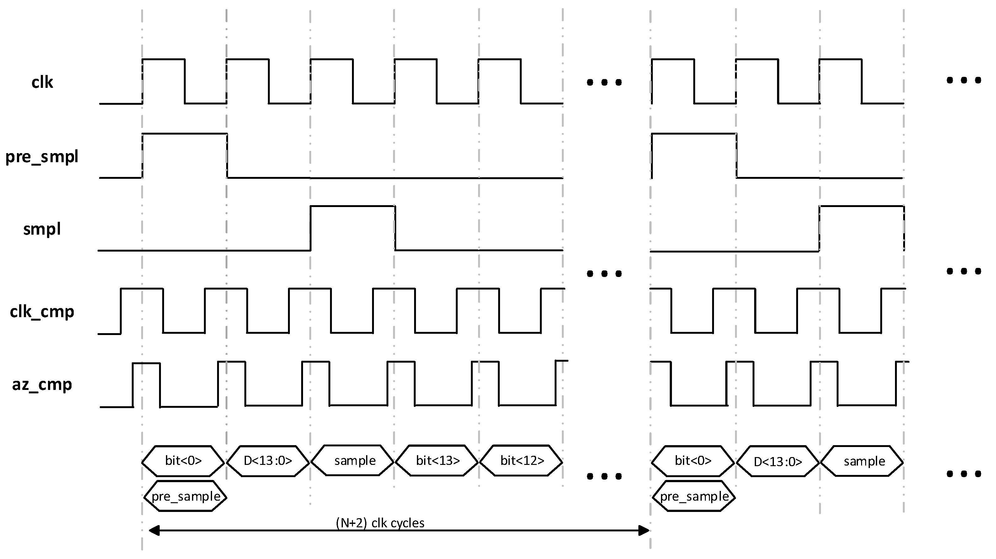 Electronics 13 00570 g003