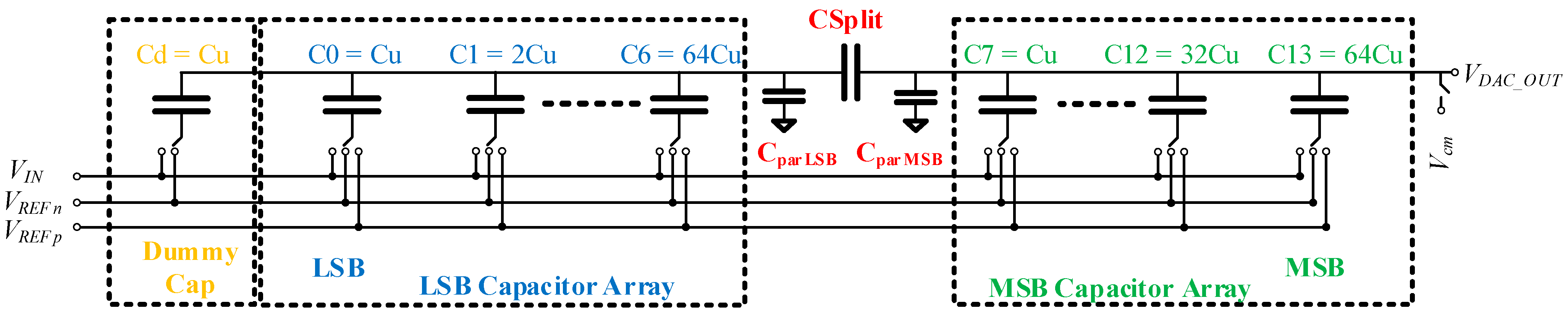 Electronics 13 00570 g004