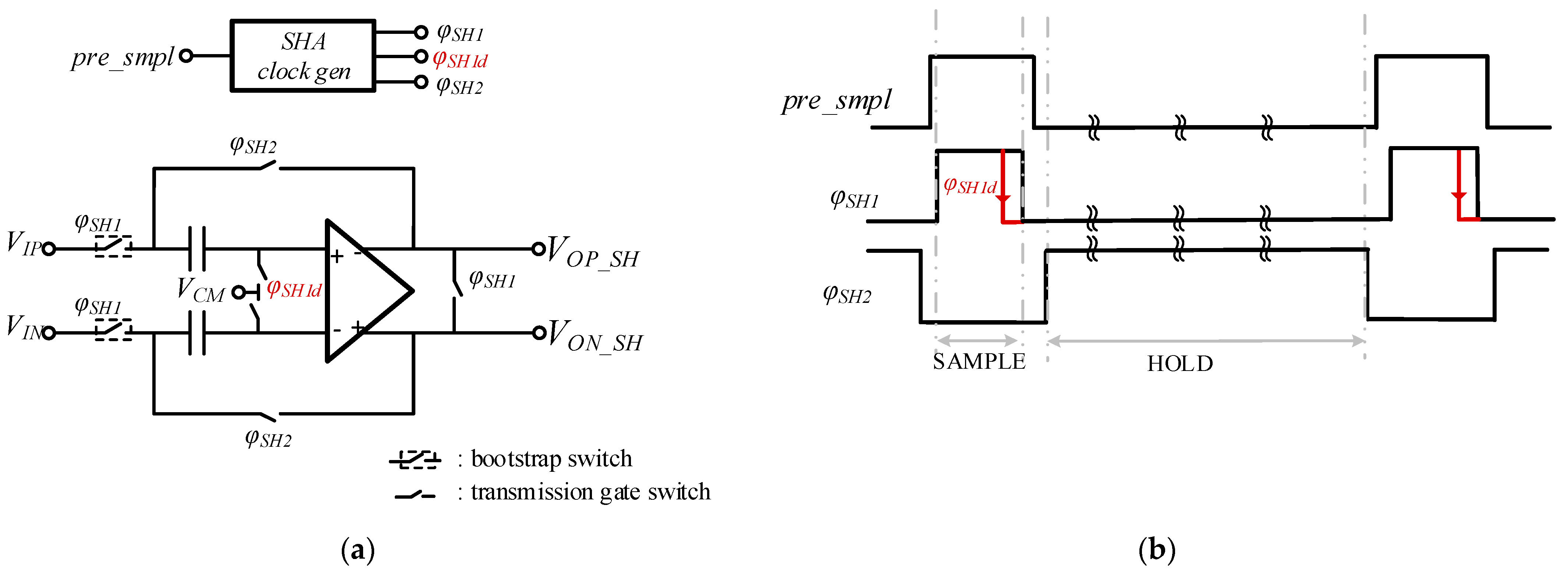 Electronics 13 00570 g009