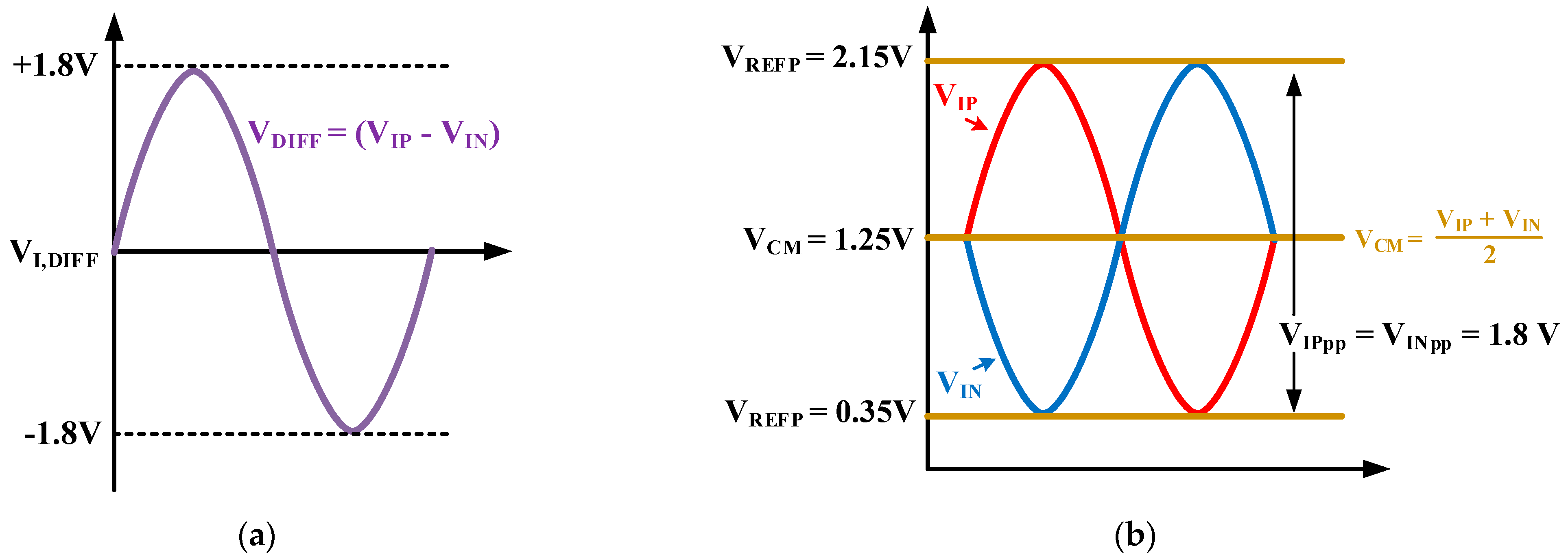 Electronics 13 00570 g010
