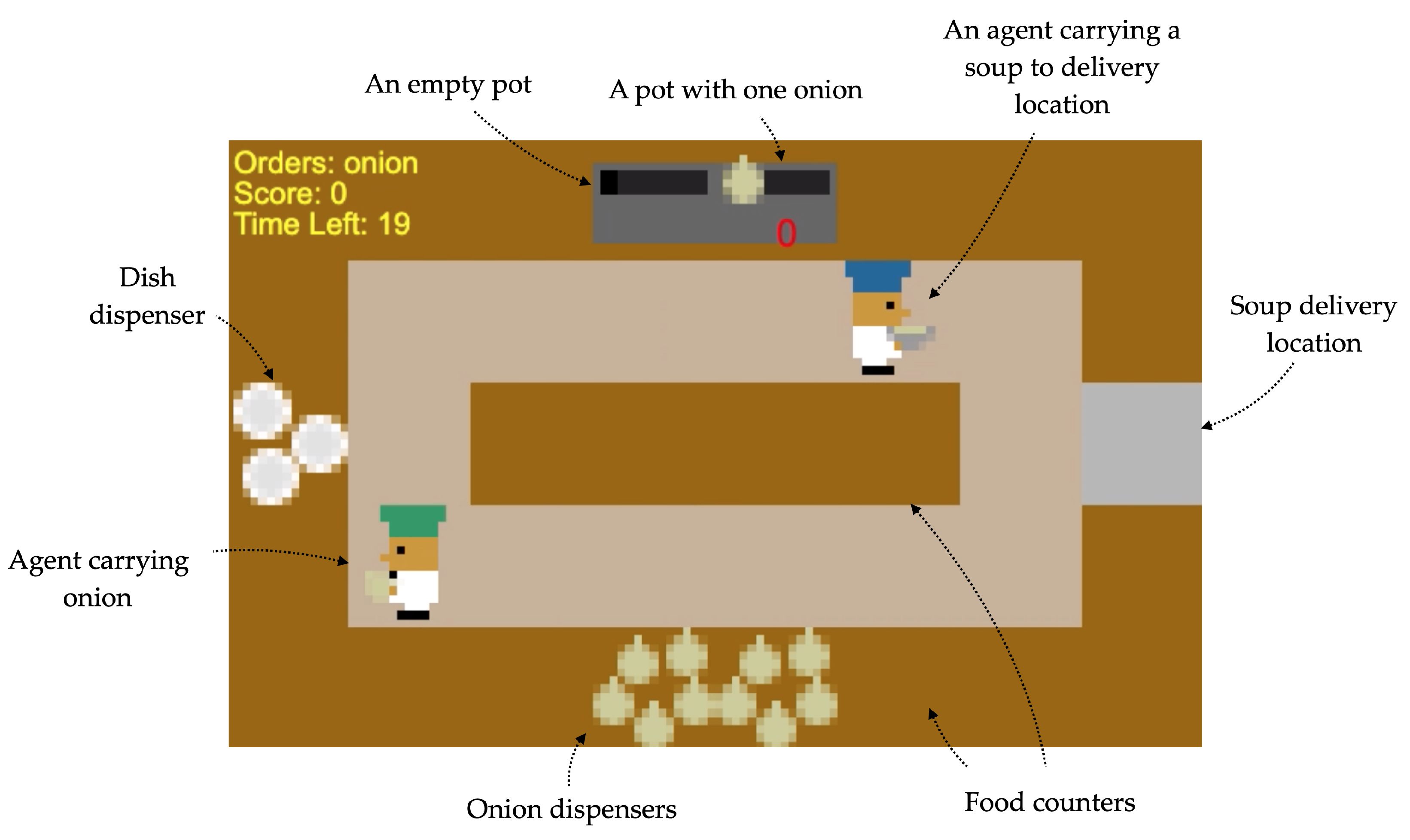 Electronics 13 00573 g005
