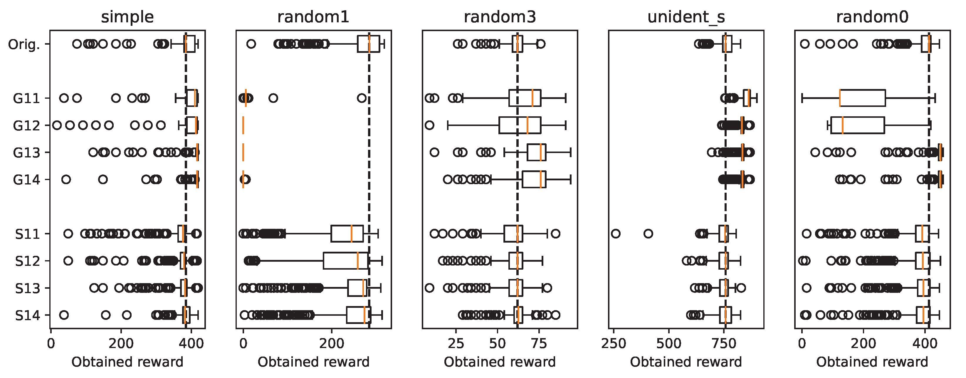 Electronics 13 00573 g010