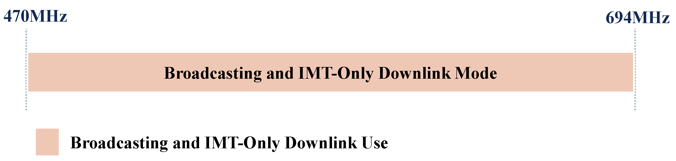 Electronics 13 00575 g001