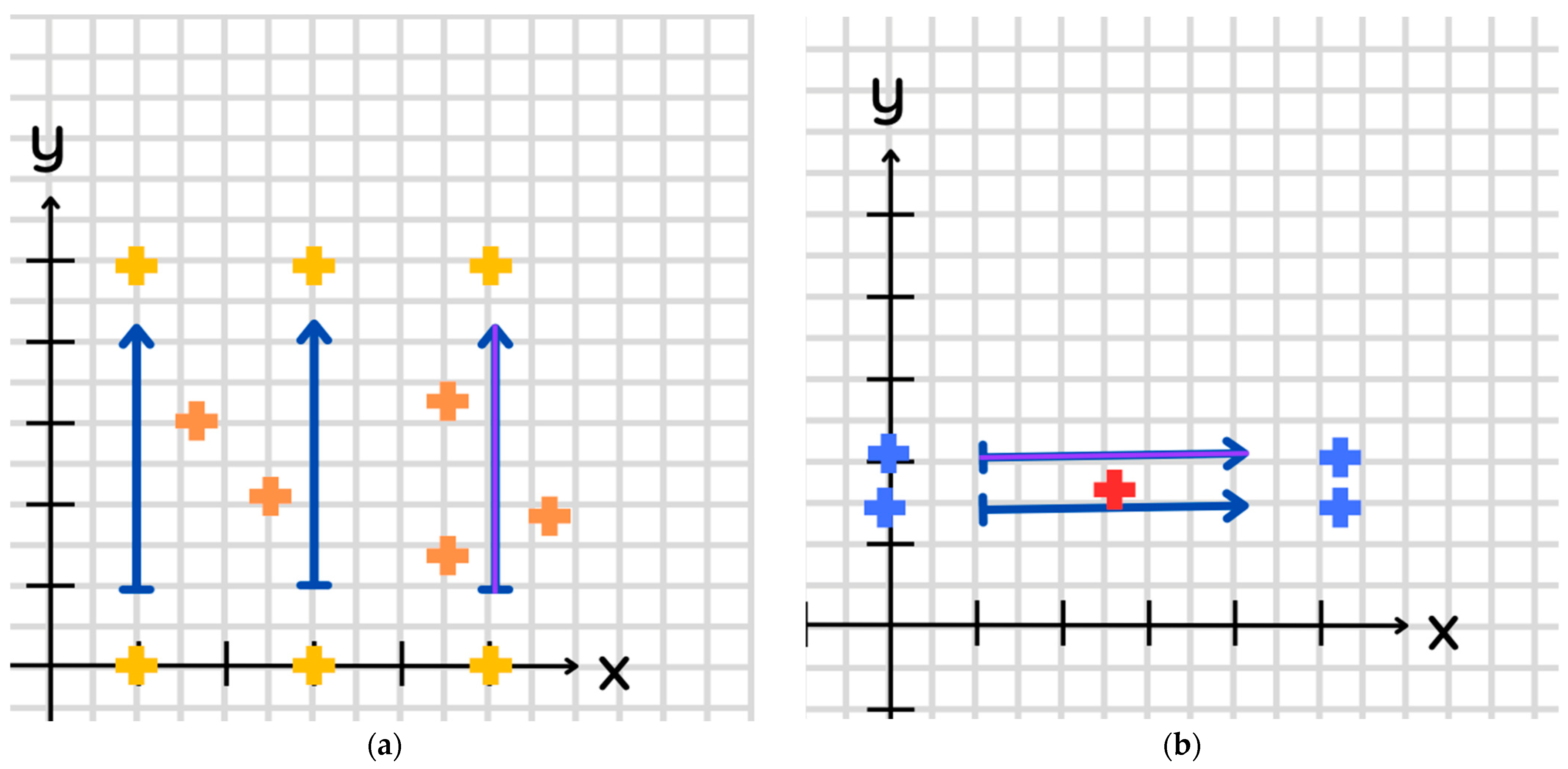 Electronics 13 00577 g001